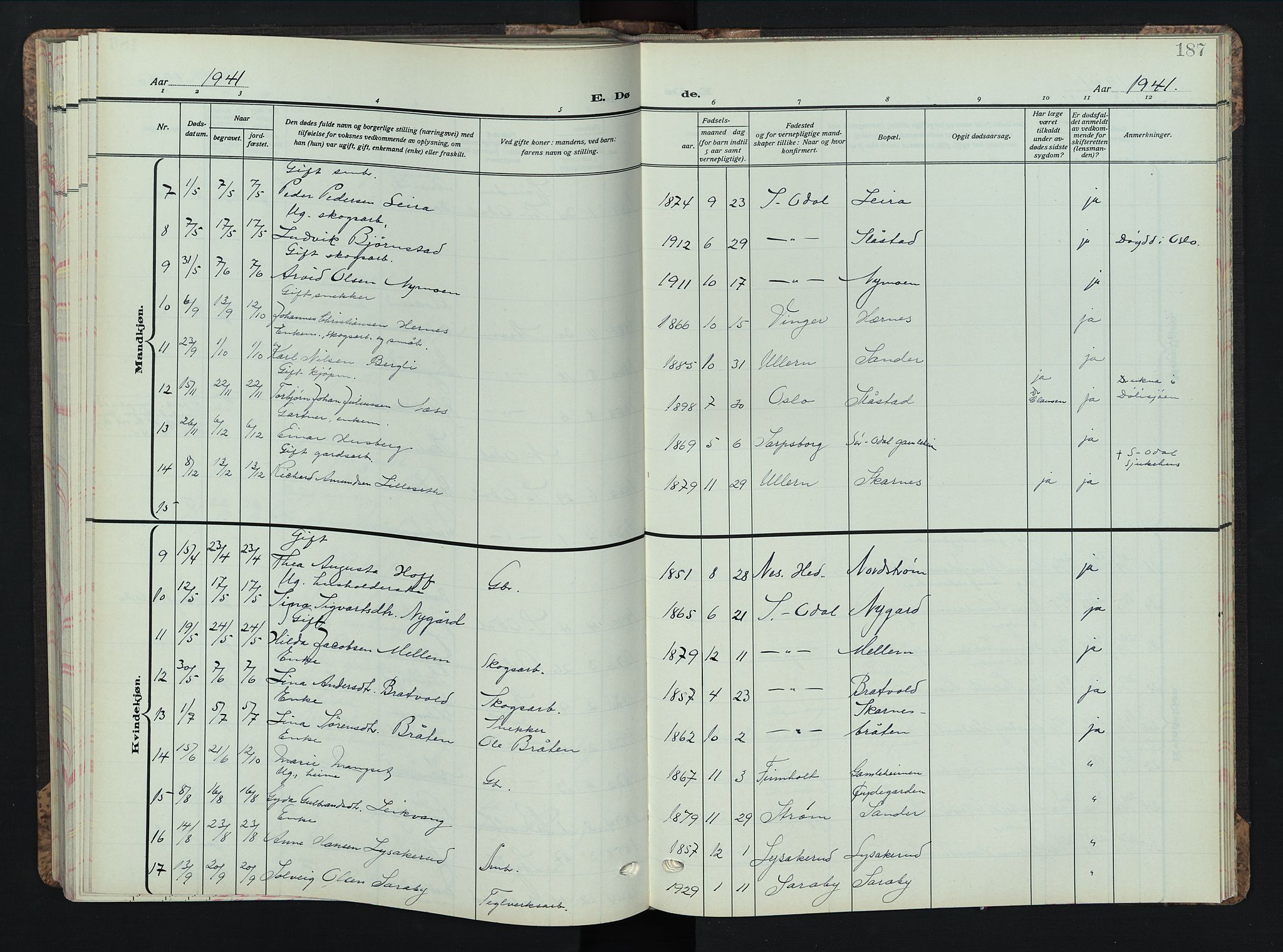 Sør-Odal prestekontor, AV/SAH-PREST-030/H/Ha/Hab/L0013: Parish register (copy) no. 13, 1933-1951, p. 187