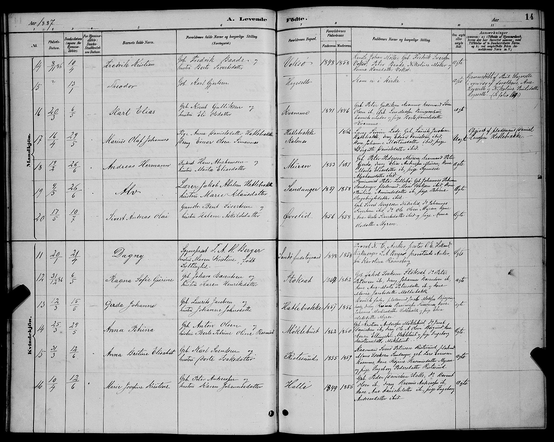 Ministerialprotokoller, klokkerbøker og fødselsregistre - Møre og Romsdal, AV/SAT-A-1454/503/L0048: Parish register (copy) no. 503C03, 1885-1893, p. 14