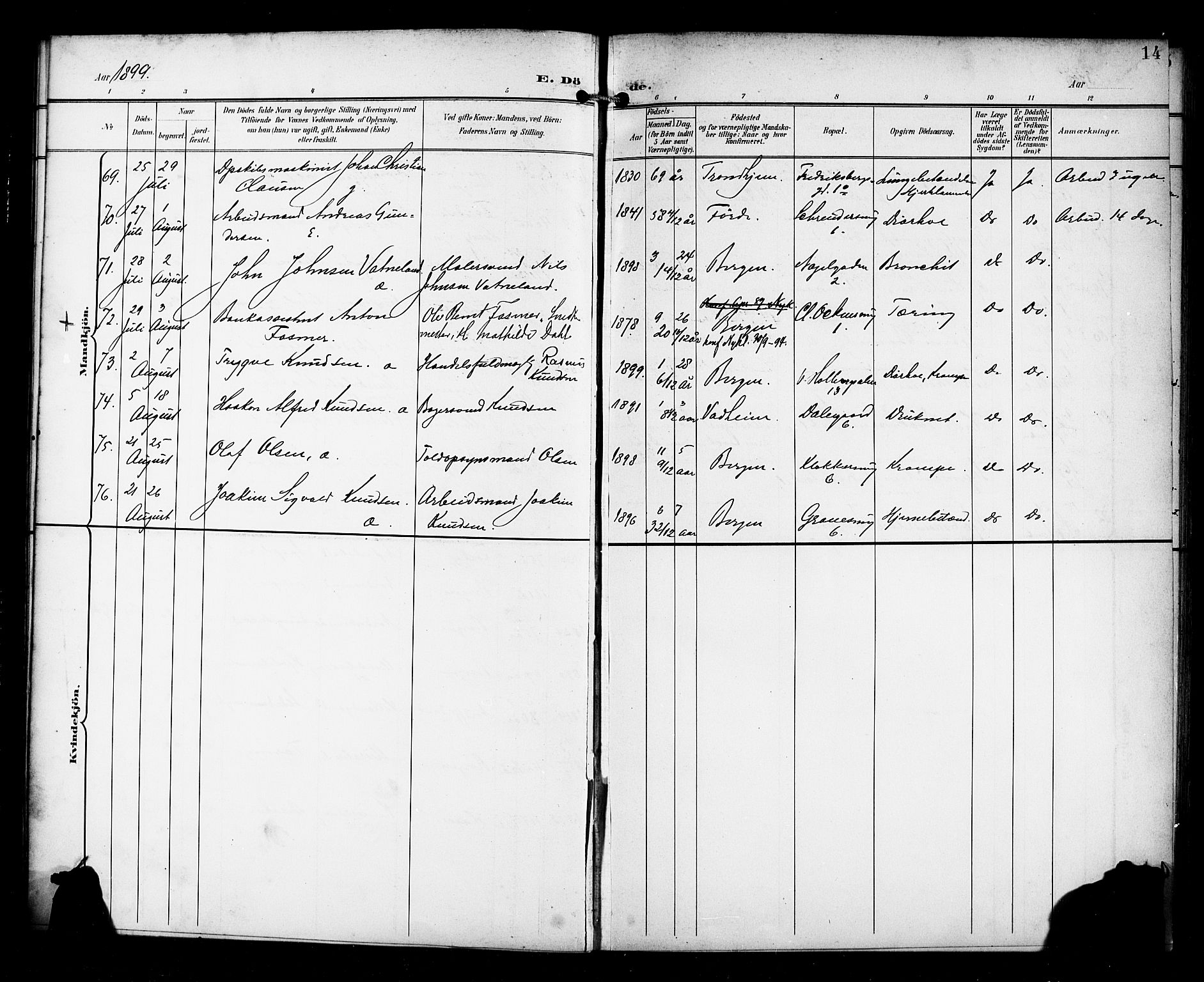 Nykirken Sokneprestembete, AV/SAB-A-77101/H/Haa/L0045: Parish register (official) no. E 5, 1899-1917, p. 14