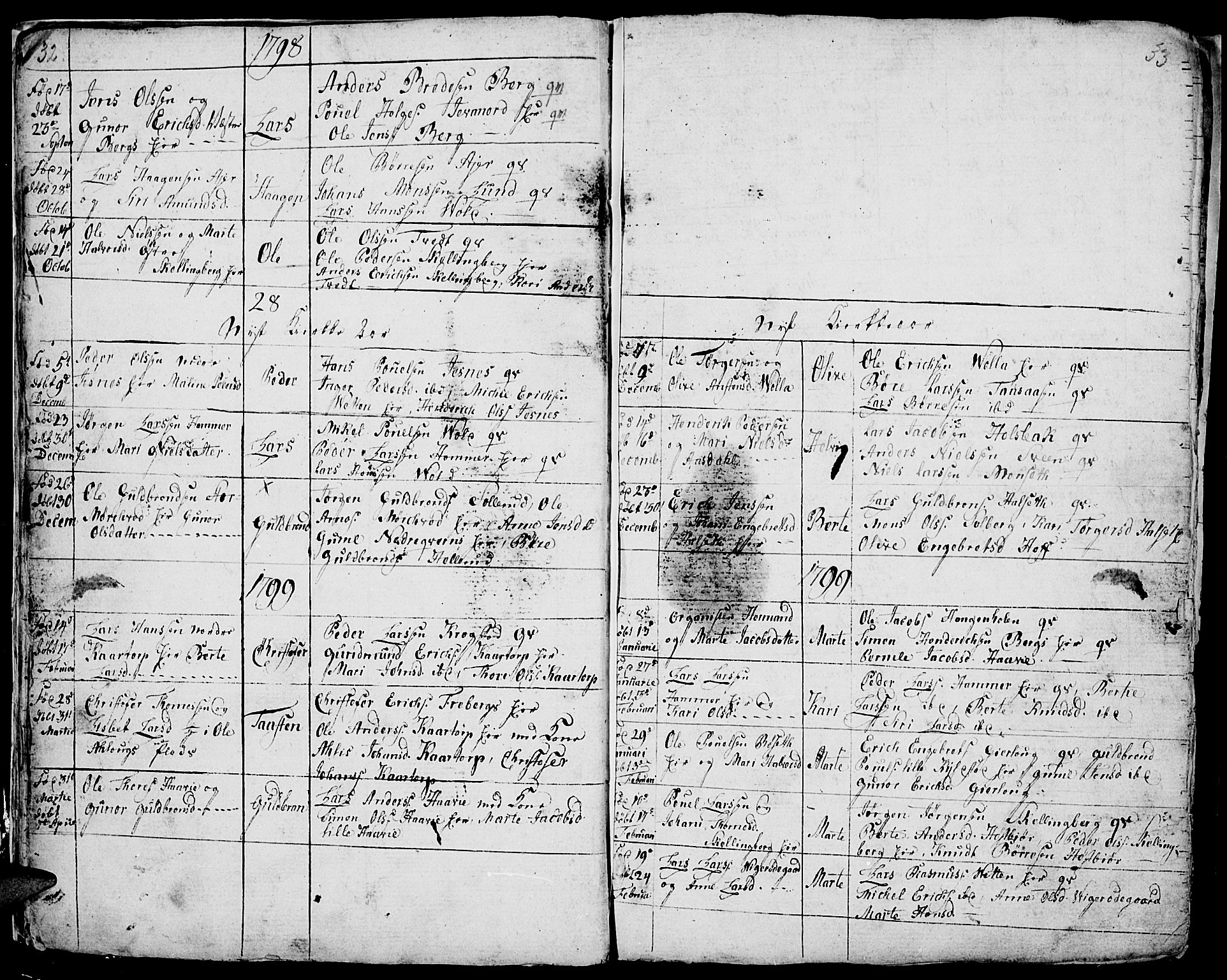 Vang prestekontor, Hedmark, SAH/PREST-008/H/Ha/Hab/L0001: Parish register (copy) no. 1, 1792-1814, p. 32-33