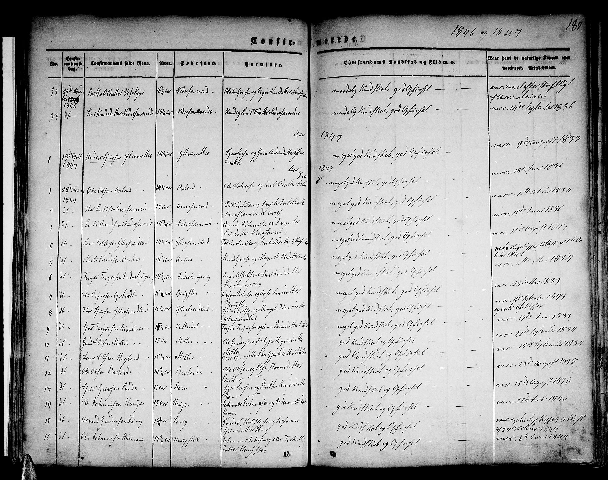Skånevik sokneprestembete, SAB/A-77801/H/Haa: Parish register (official) no. A 4, 1828-1848, p. 187