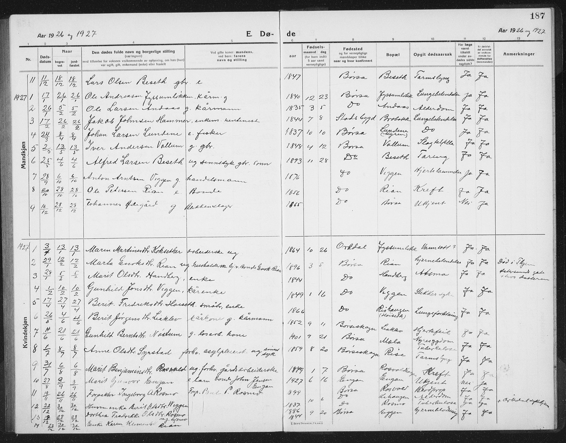 Ministerialprotokoller, klokkerbøker og fødselsregistre - Sør-Trøndelag, SAT/A-1456/665/L0778: Parish register (copy) no. 665C03, 1916-1938, p. 187