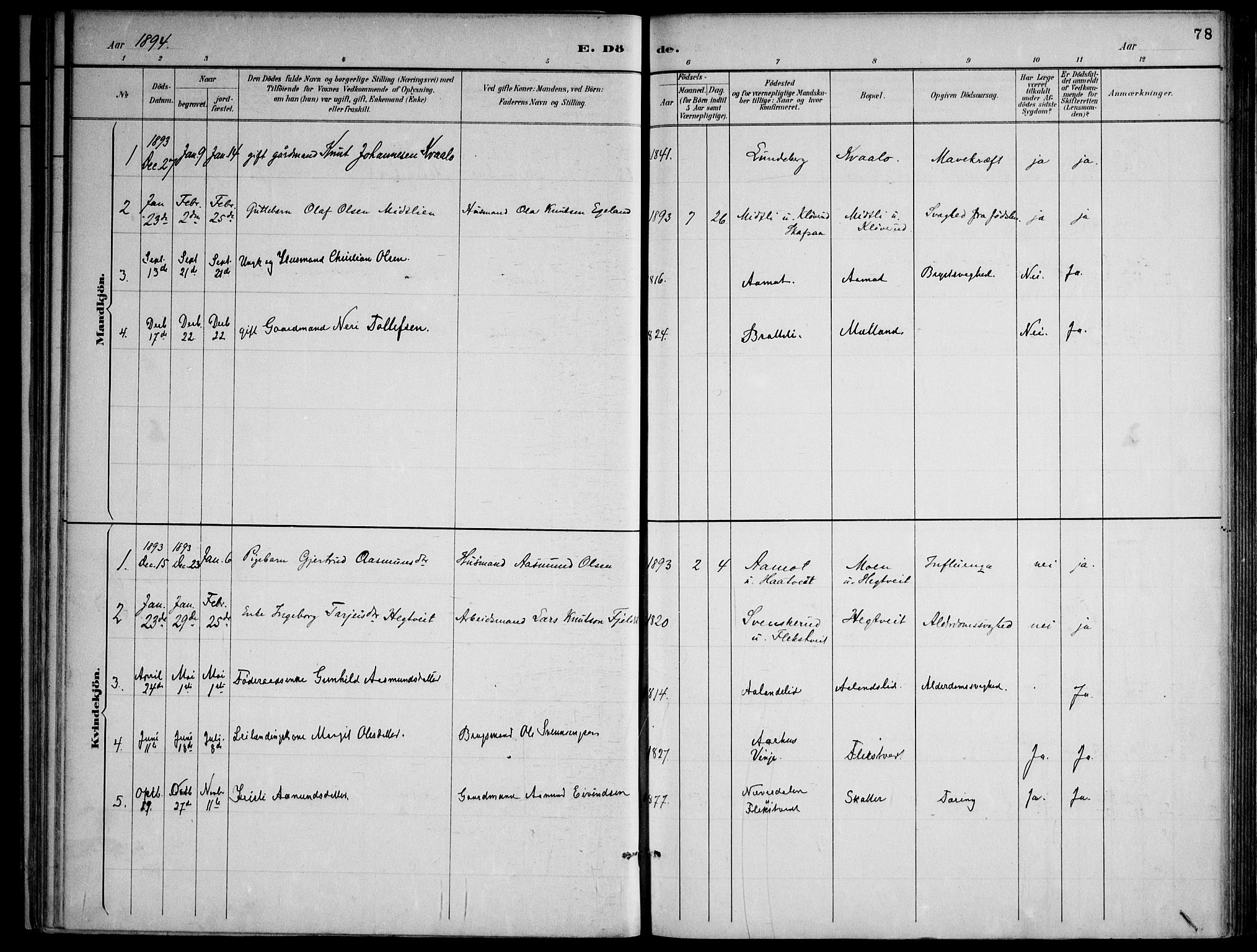 Lårdal kirkebøker, SAKO/A-284/F/Fa/L0007: Parish register (official) no. I 7, 1887-1906, p. 78