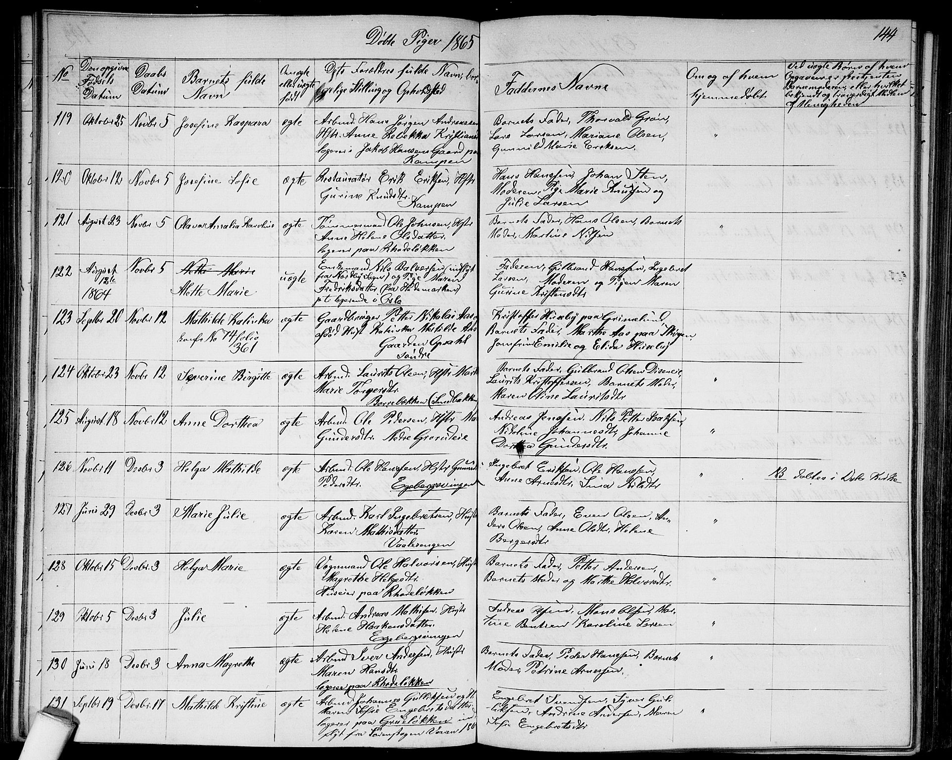 Østre Aker prestekontor Kirkebøker, AV/SAO-A-10840/G/Ga/L0002: Parish register (copy) no. I 2, 1861-1867, p. 144