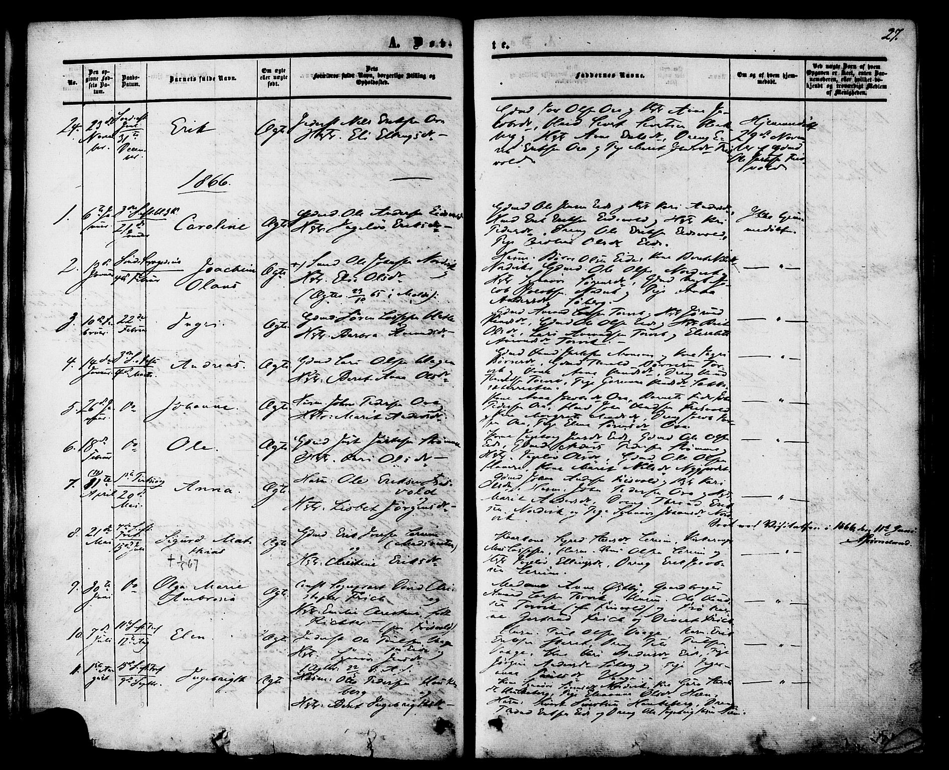 Ministerialprotokoller, klokkerbøker og fødselsregistre - Møre og Romsdal, AV/SAT-A-1454/542/L0552: Parish register (official) no. 542A02, 1854-1884, p. 27