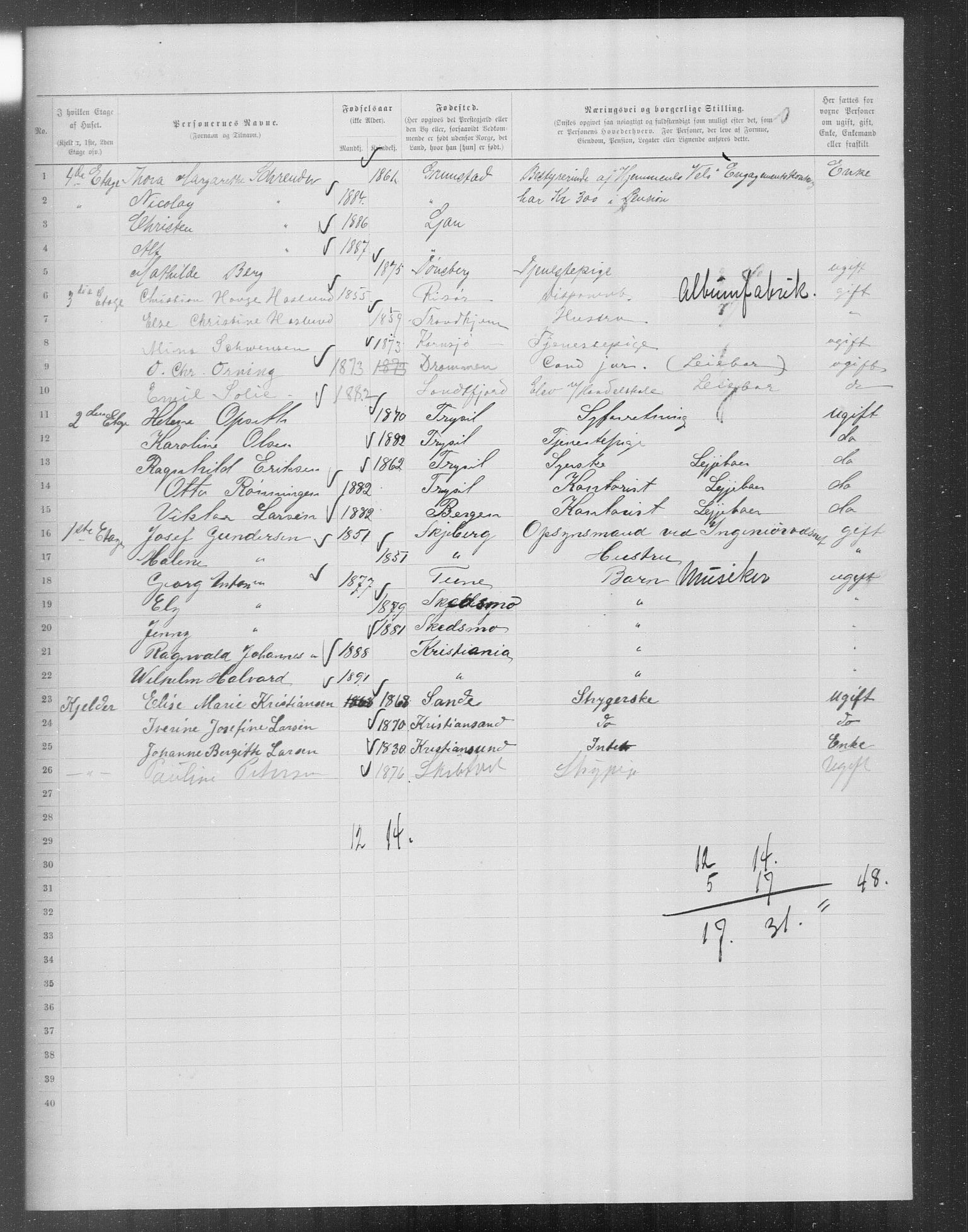 OBA, Municipal Census 1899 for Kristiania, 1899, p. 13654