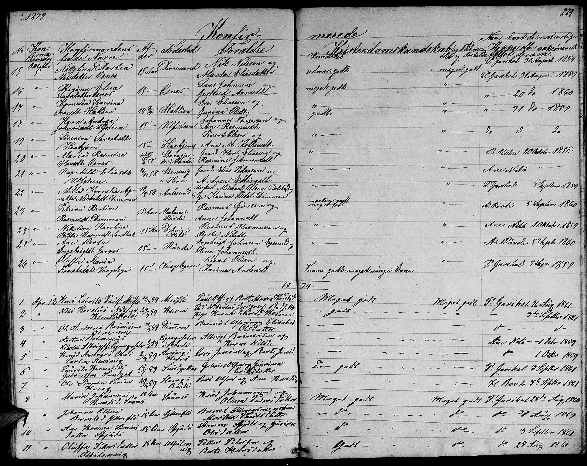 Ministerialprotokoller, klokkerbøker og fødselsregistre - Møre og Romsdal, AV/SAT-A-1454/509/L0111: Parish register (copy) no. 509C01, 1854-1882, p. 229