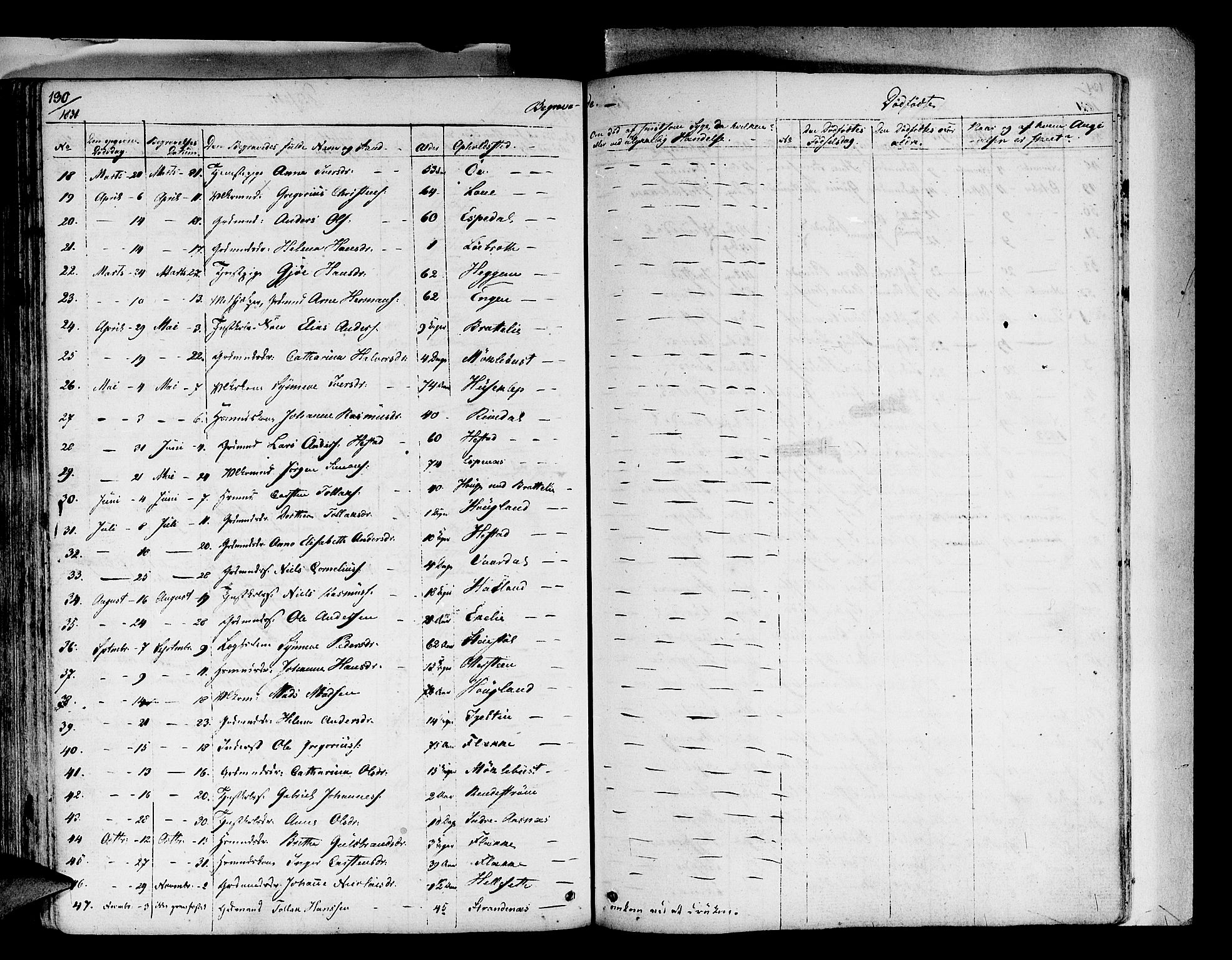 Fjaler sokneprestembete, AV/SAB-A-79801/H/Haa/Haaa/L0005: Parish register (official) no. A 5, 1821-1835, p. 130