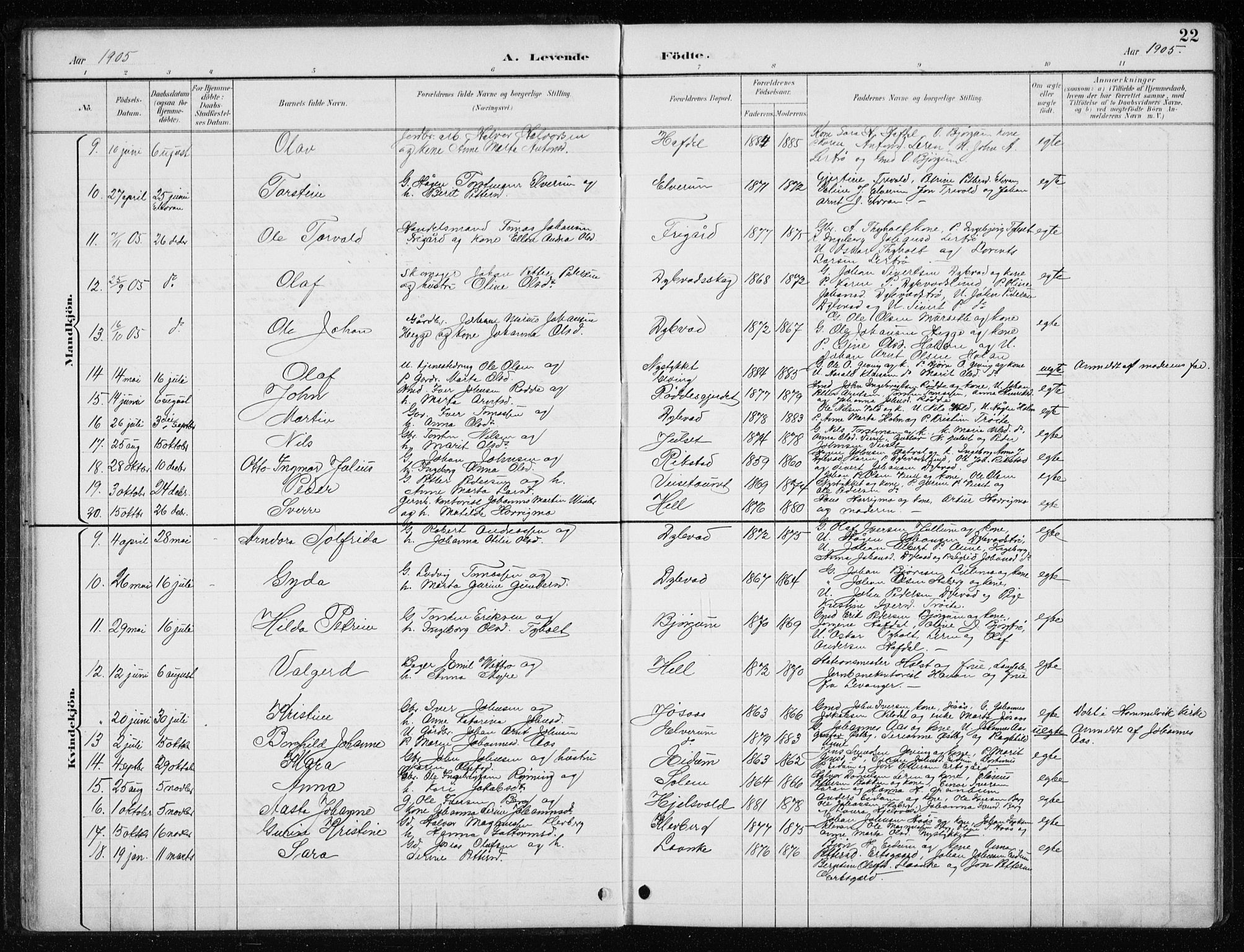 Ministerialprotokoller, klokkerbøker og fødselsregistre - Nord-Trøndelag, SAT/A-1458/710/L0096: Parish register (copy) no. 710C01, 1892-1925, p. 22