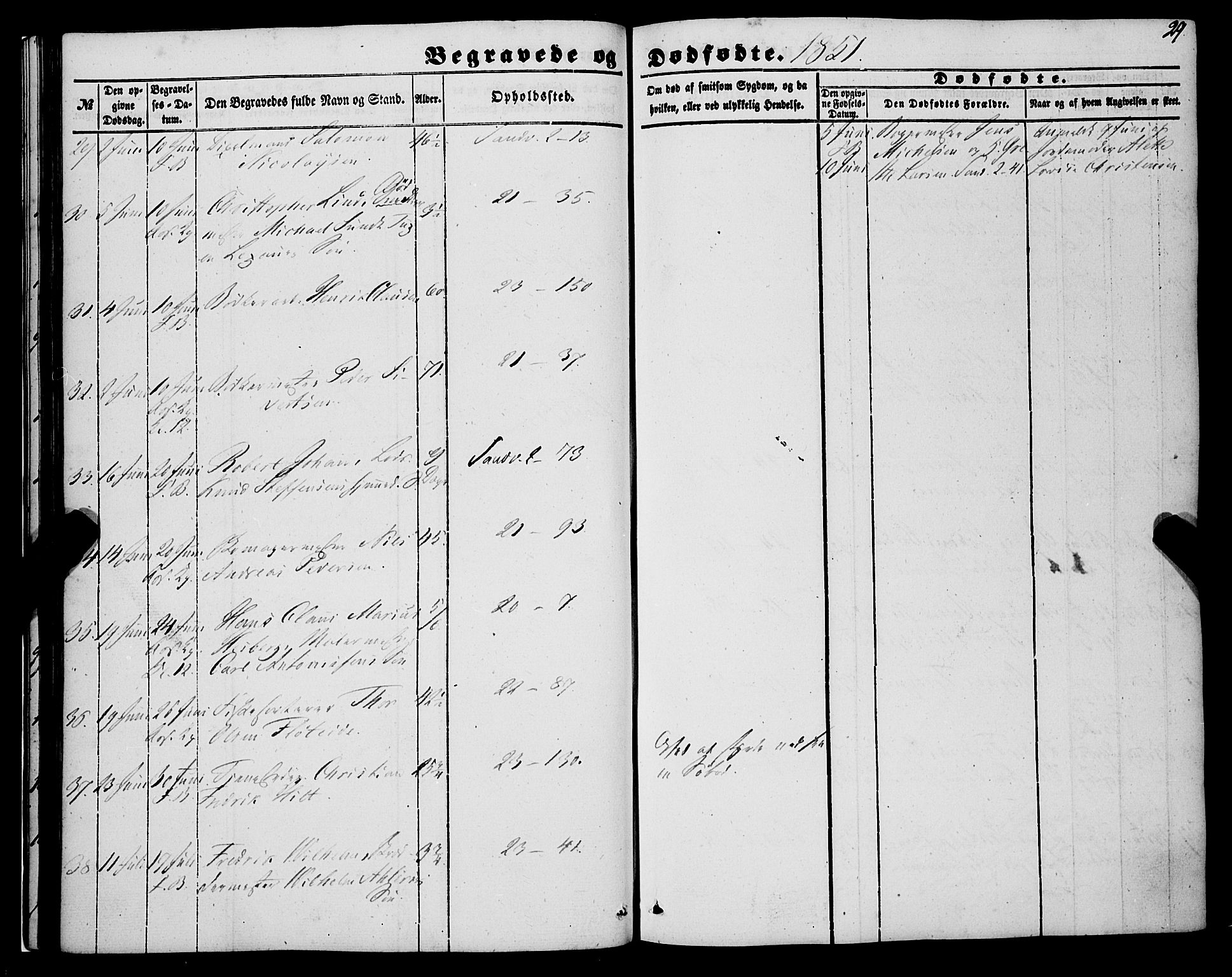 Korskirken sokneprestembete, SAB/A-76101/H/Haa: Parish register (official) no. E 2, 1848-1862, p. 29