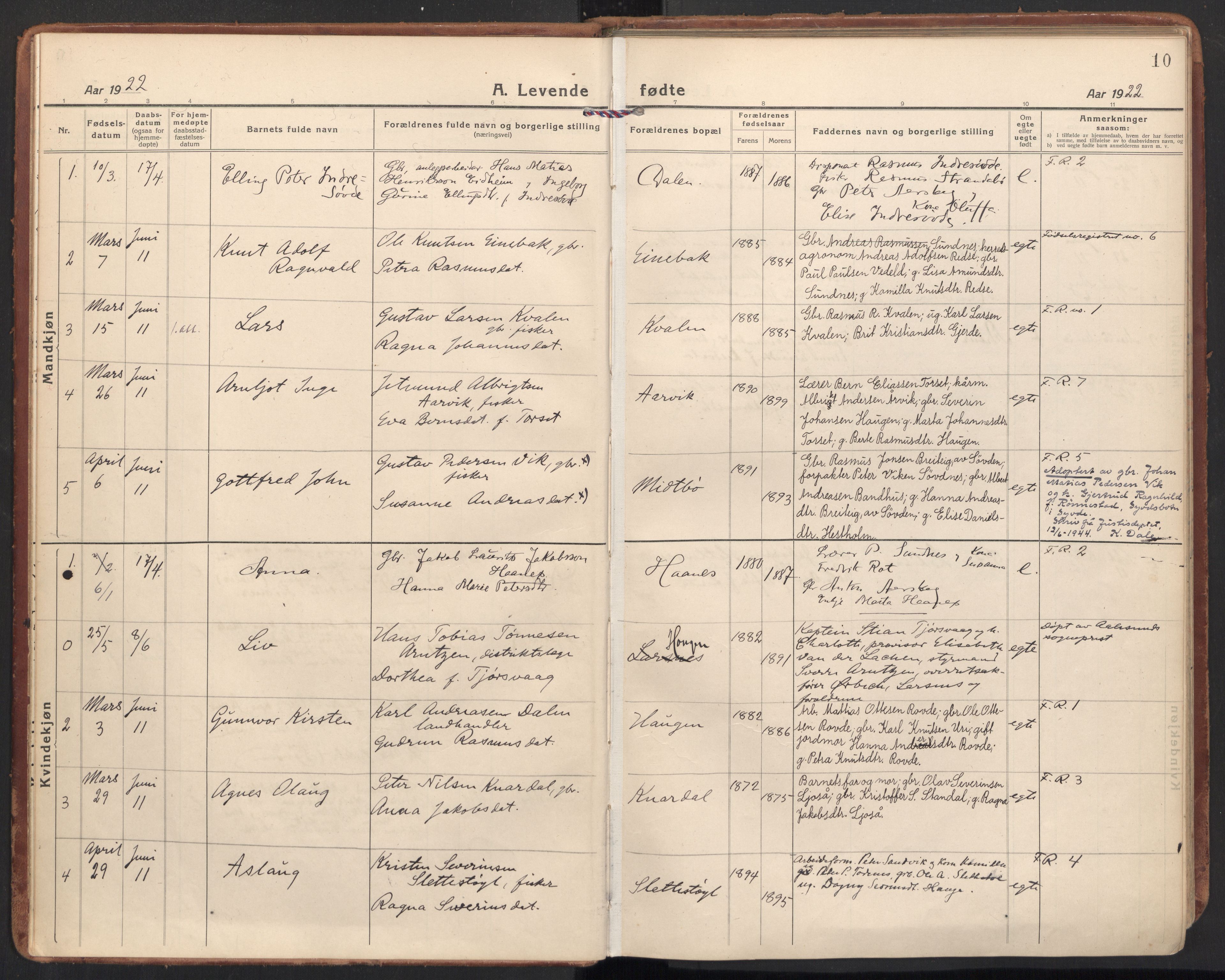 Ministerialprotokoller, klokkerbøker og fødselsregistre - Møre og Romsdal, AV/SAT-A-1454/504/L0058: Parish register (official) no. 504A05, 1920-1940, p. 10