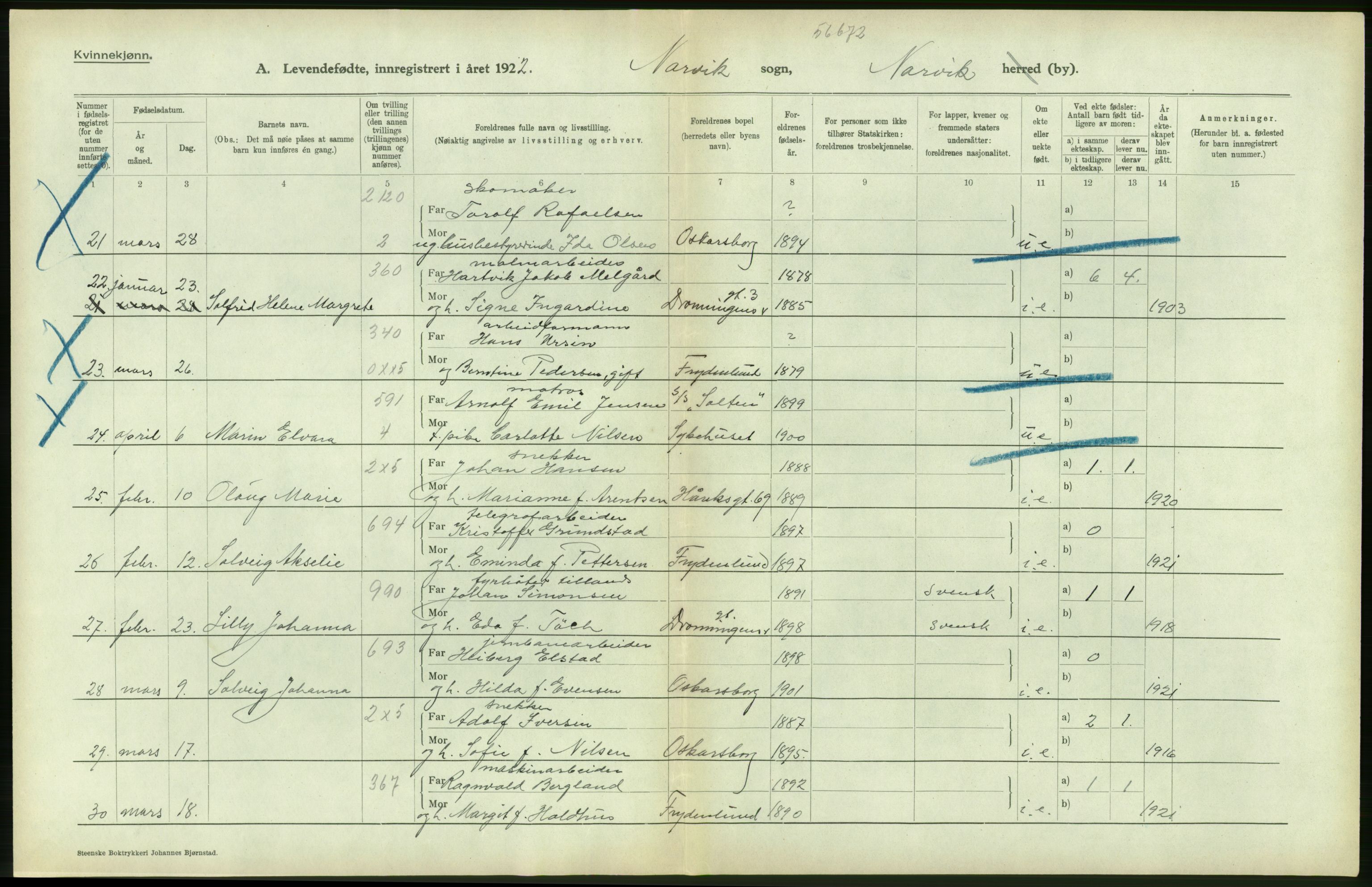 Statistisk sentralbyrå, Sosiodemografiske emner, Befolkning, AV/RA-S-2228/D/Df/Dfc/Dfcb/L0044: Nordland fylke: Levendefødte menn og kvinner. Bygder og byer., 1922, p. 76