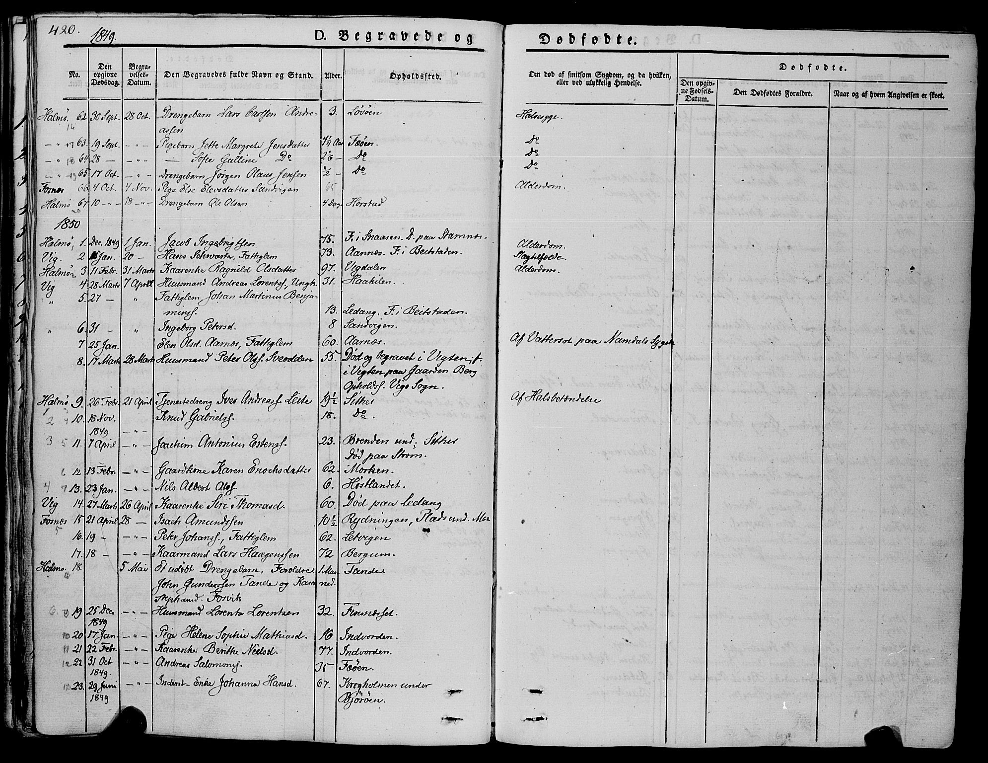 Ministerialprotokoller, klokkerbøker og fødselsregistre - Nord-Trøndelag, AV/SAT-A-1458/773/L0614: Parish register (official) no. 773A05, 1831-1856, p. 420