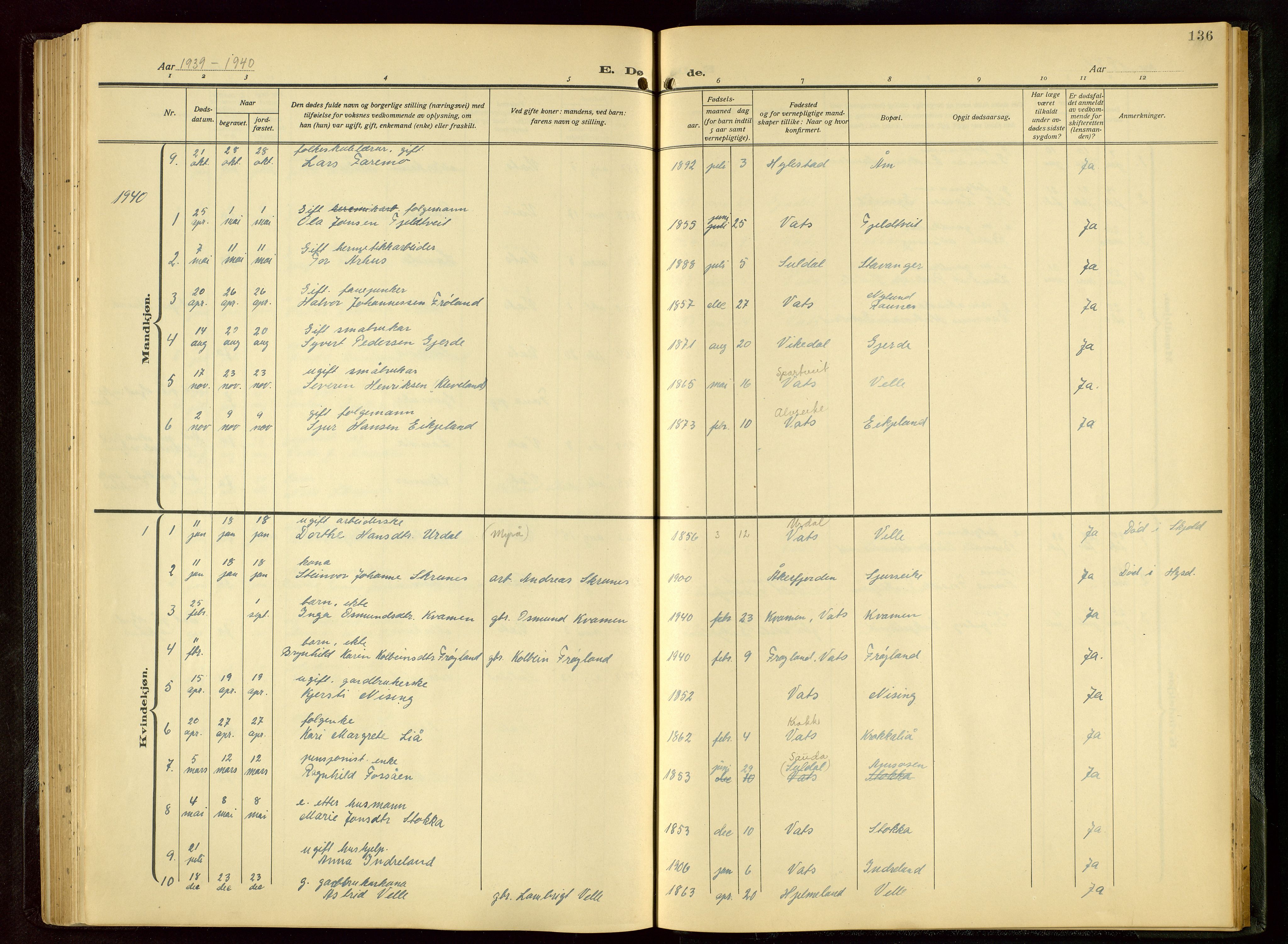 Skjold sokneprestkontor, AV/SAST-A-101847/H/Ha/Hab/L0011: Parish register (copy) no. B 11, 1922-1951, p. 136