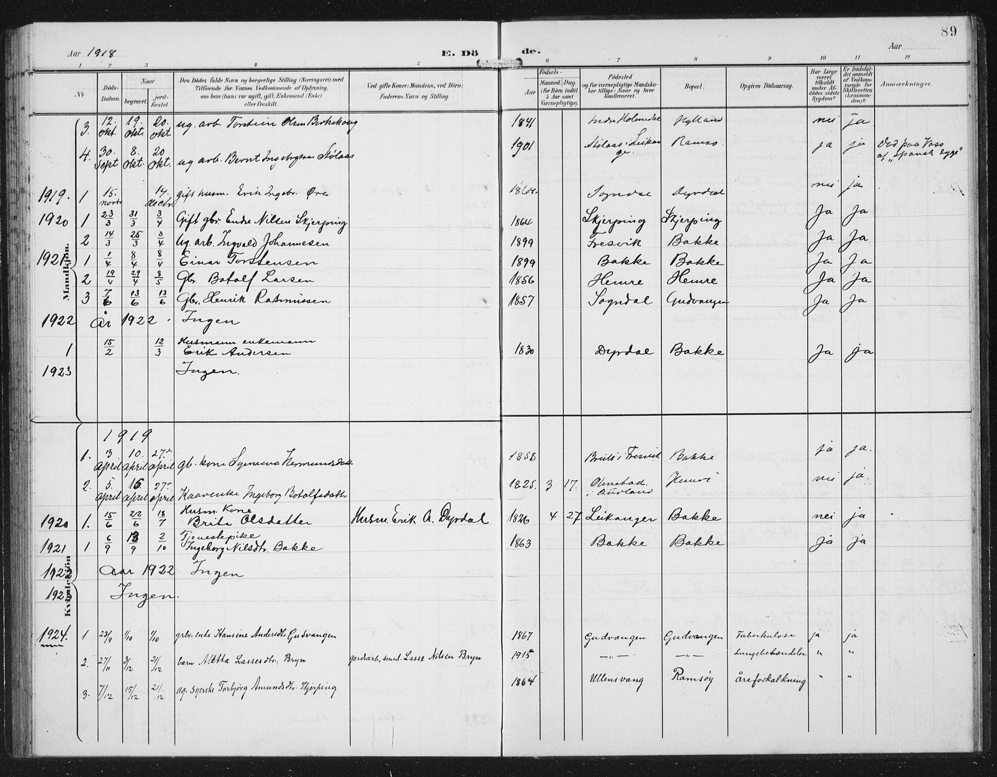 Aurland sokneprestembete, AV/SAB-A-99937/H/Hb/Hbc/L0003: Parish register (copy) no. C 3, 1901-1933, p. 89