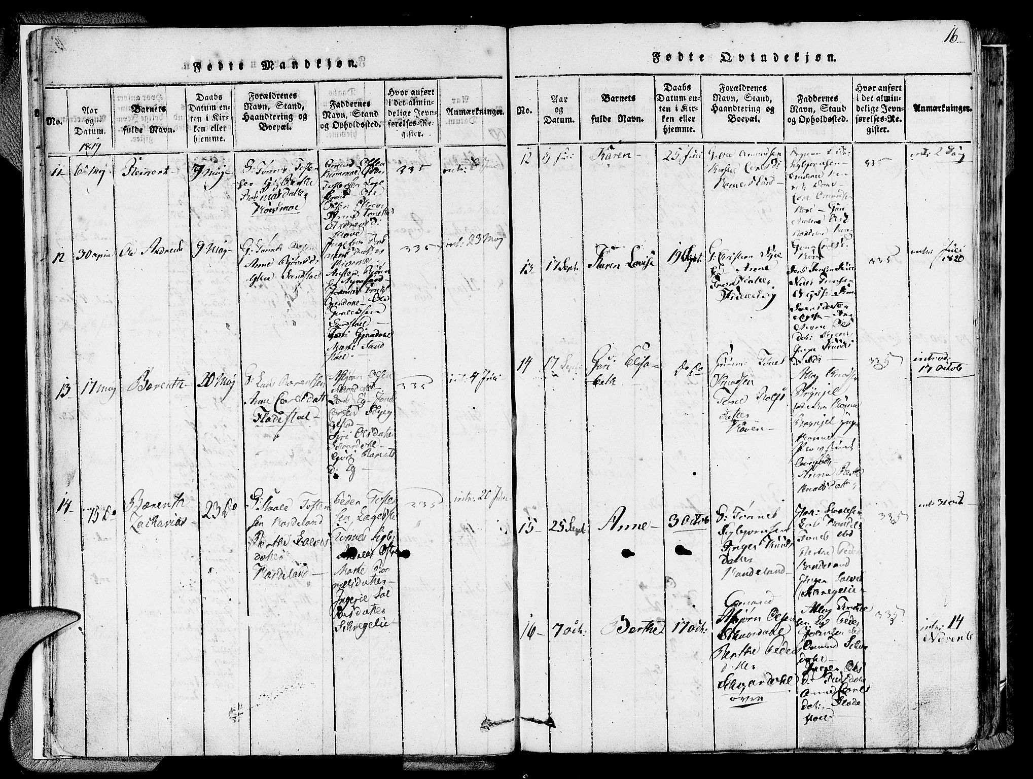 Lund sokneprestkontor, AV/SAST-A-101809/S06/L0005: Parish register (official) no. A 5, 1815-1833, p. 16