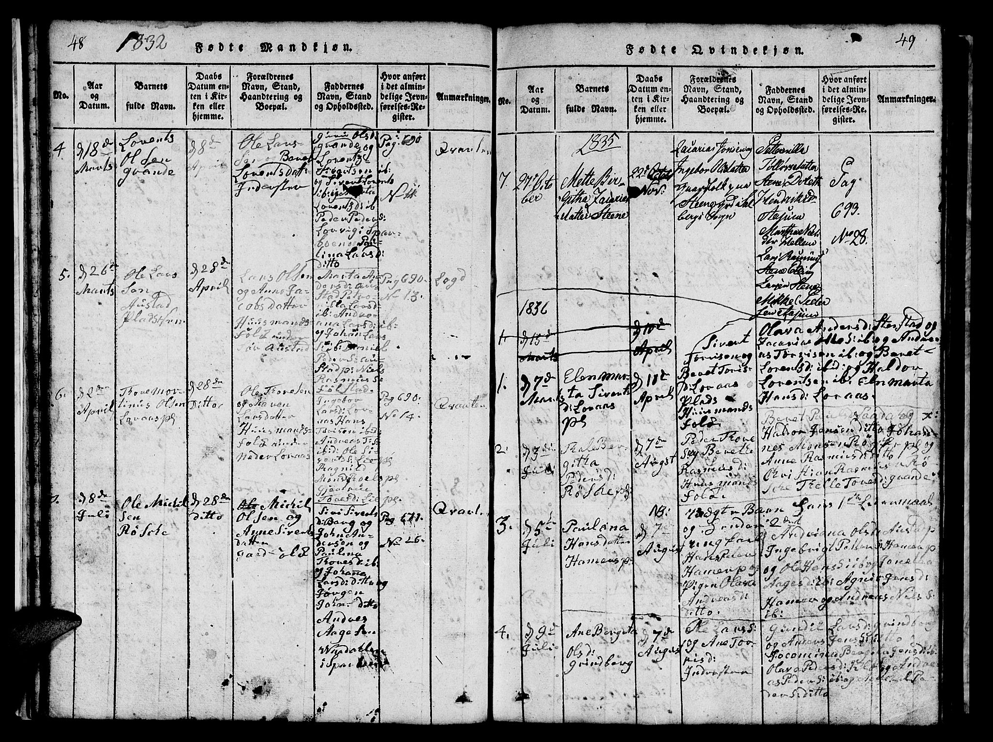 Ministerialprotokoller, klokkerbøker og fødselsregistre - Nord-Trøndelag, AV/SAT-A-1458/731/L0310: Parish register (copy) no. 731C01, 1816-1874, p. 48-49