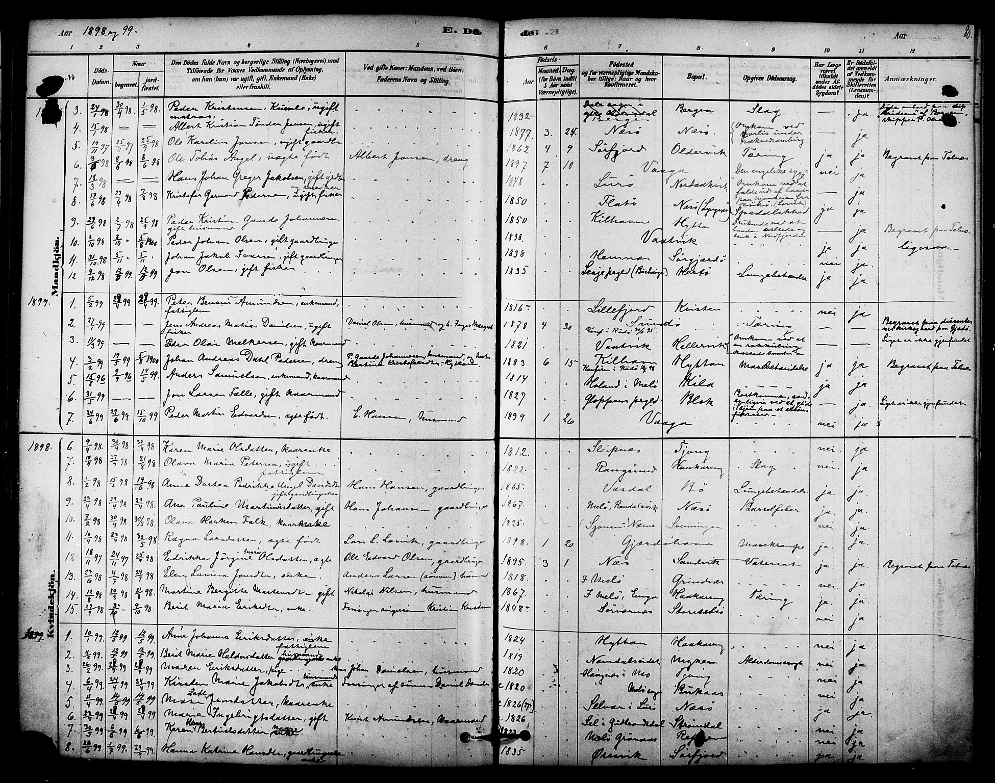 Ministerialprotokoller, klokkerbøker og fødselsregistre - Nordland, SAT/A-1459/841/L0609: Parish register (official) no. 841A13, 1878-1902, p. 80