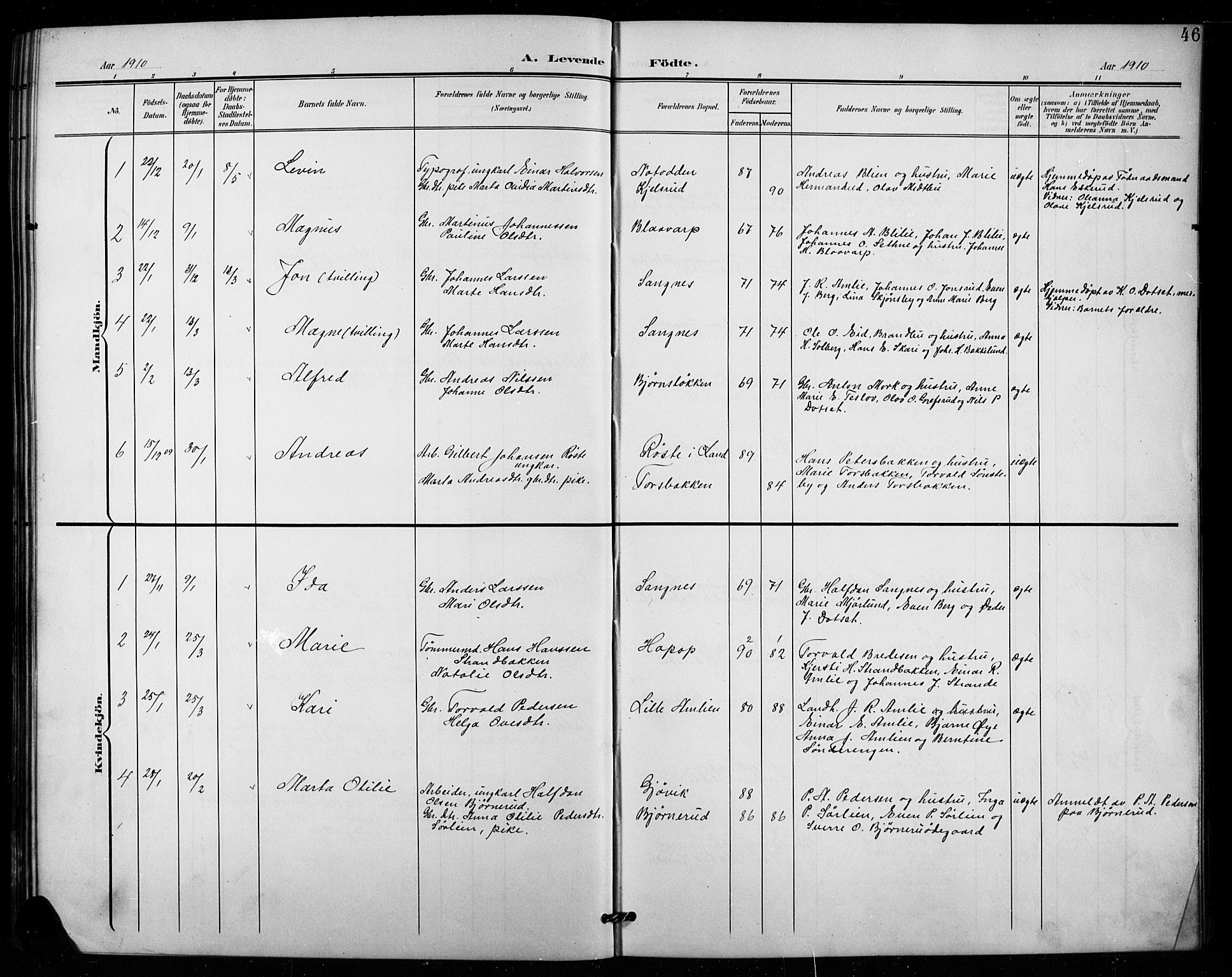 Vestre Toten prestekontor, SAH/PREST-108/H/Ha/Hab/L0016: Parish register (copy) no. 16, 1901-1915, p. 46