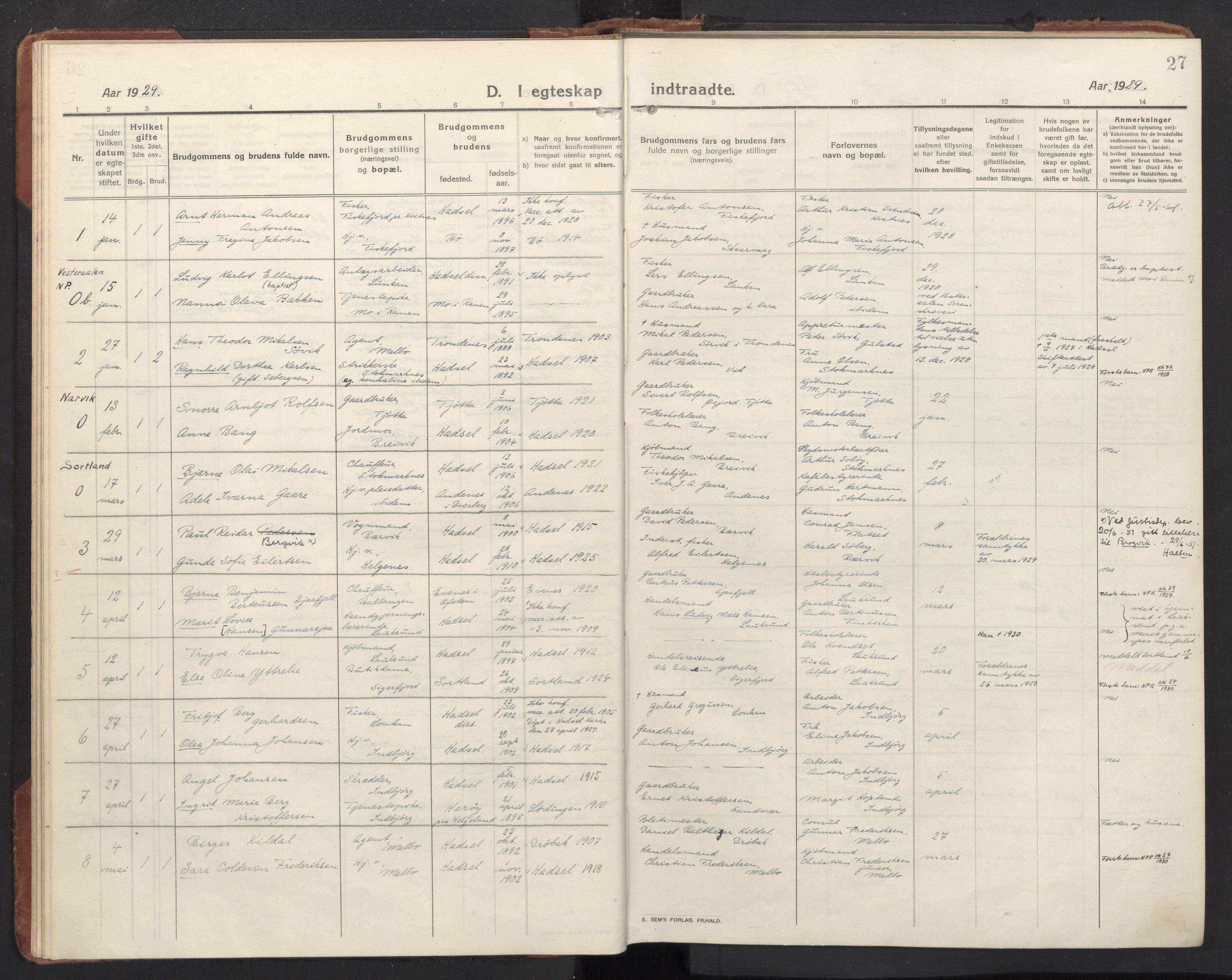 Ministerialprotokoller, klokkerbøker og fødselsregistre - Nordland, AV/SAT-A-1459/888/L1269: Parish register (copy) no. 888C11, 1913-1937, p. 27