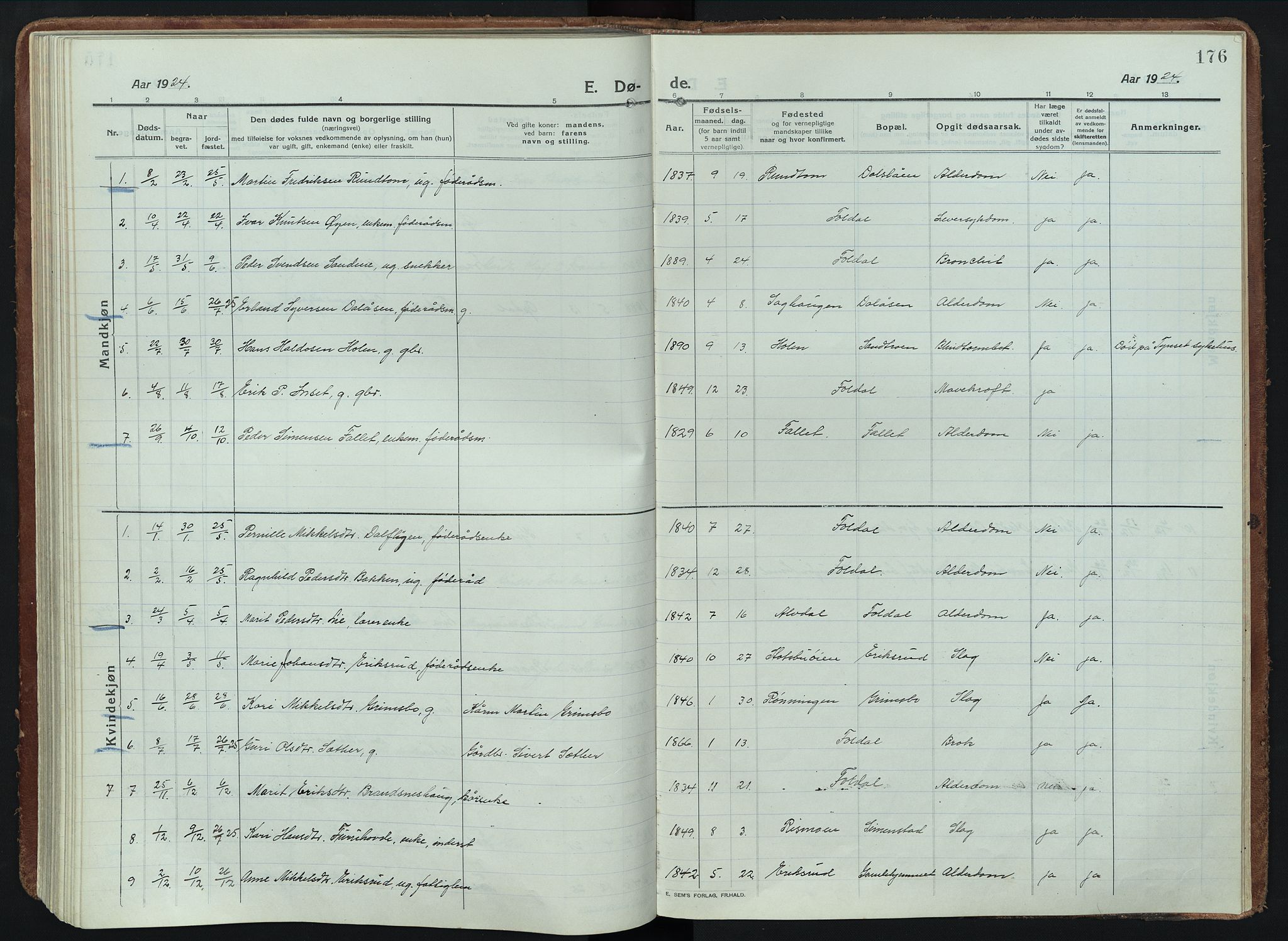 Alvdal prestekontor, SAH/PREST-060/H/Ha/Haa/L0005: Parish register (official) no. 5, 1913-1930, p. 176