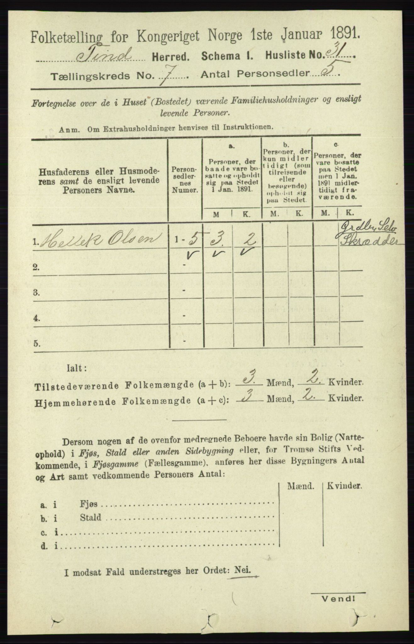 RA, 1891 census for 0826 Tinn, 1891, p. 1427