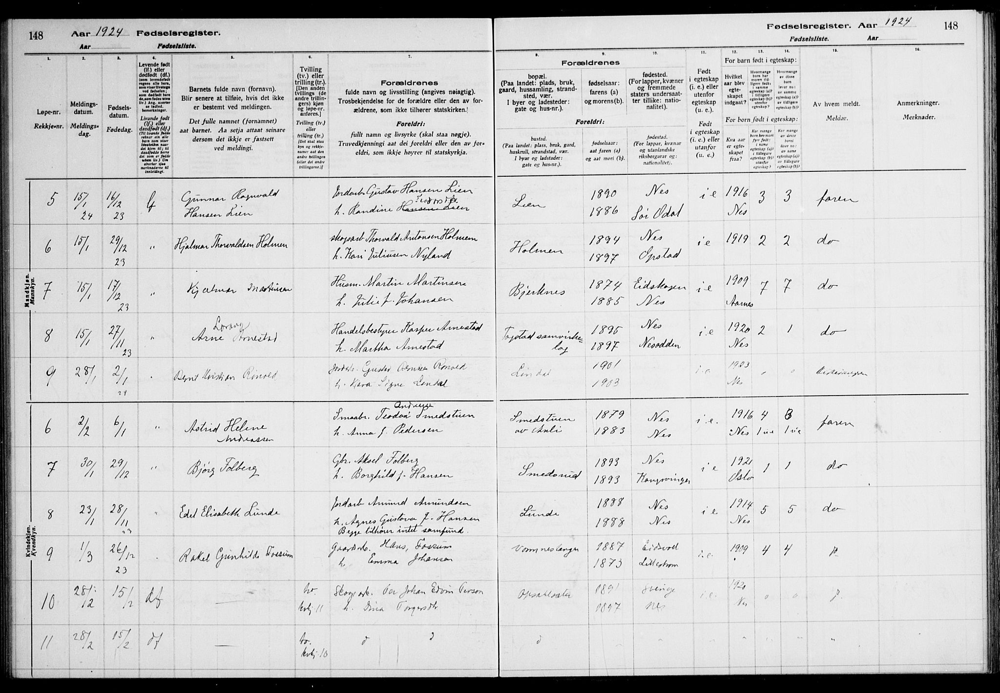 Nes prestekontor Kirkebøker, AV/SAO-A-10410/J/Ja/L0001: Birth register no. 1, 1916-1926, p. 148