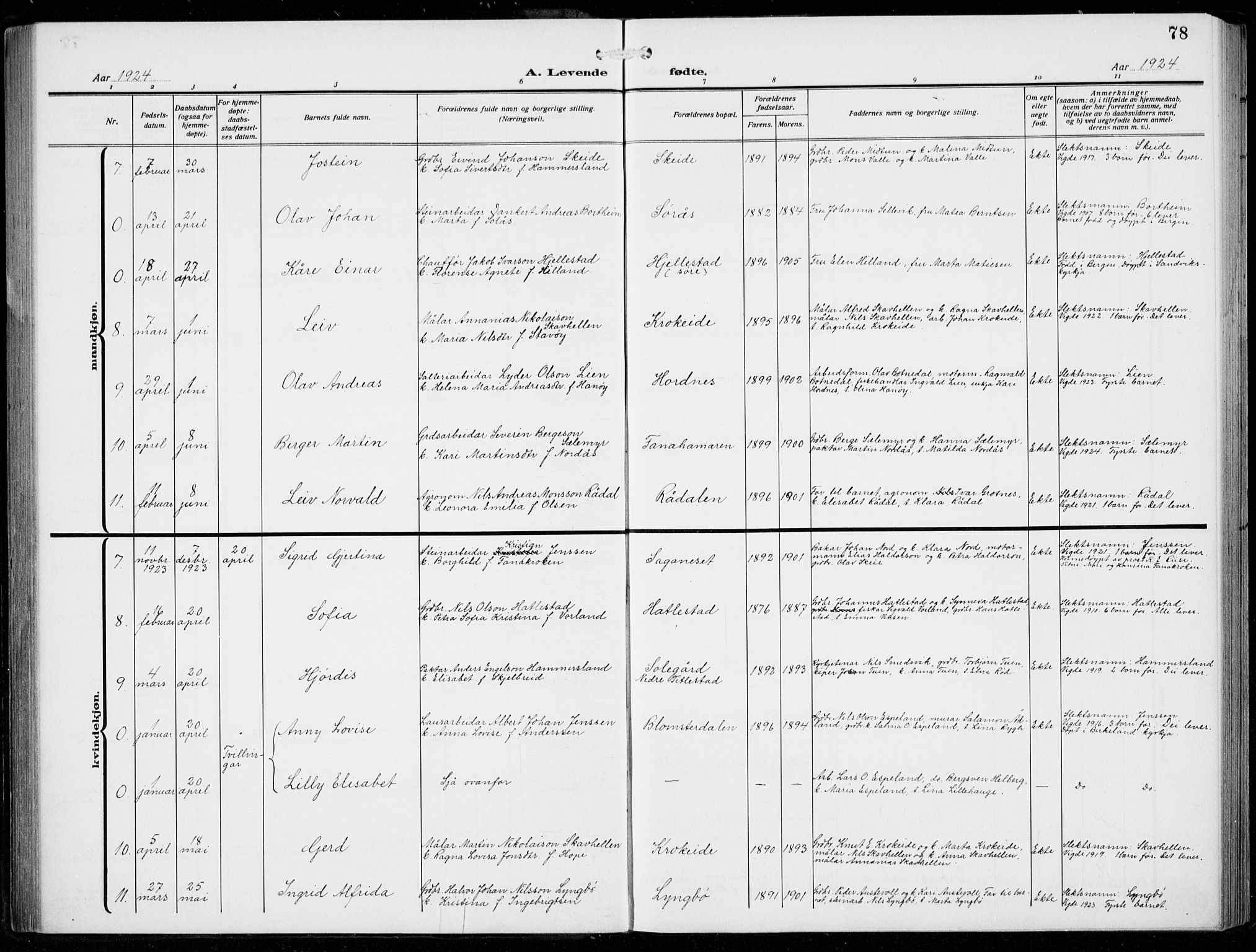 Fana Sokneprestembete, SAB/A-75101/H/Hab/Haba/L0005: Parish register (copy) no. A 5, 1911-1932, p. 78