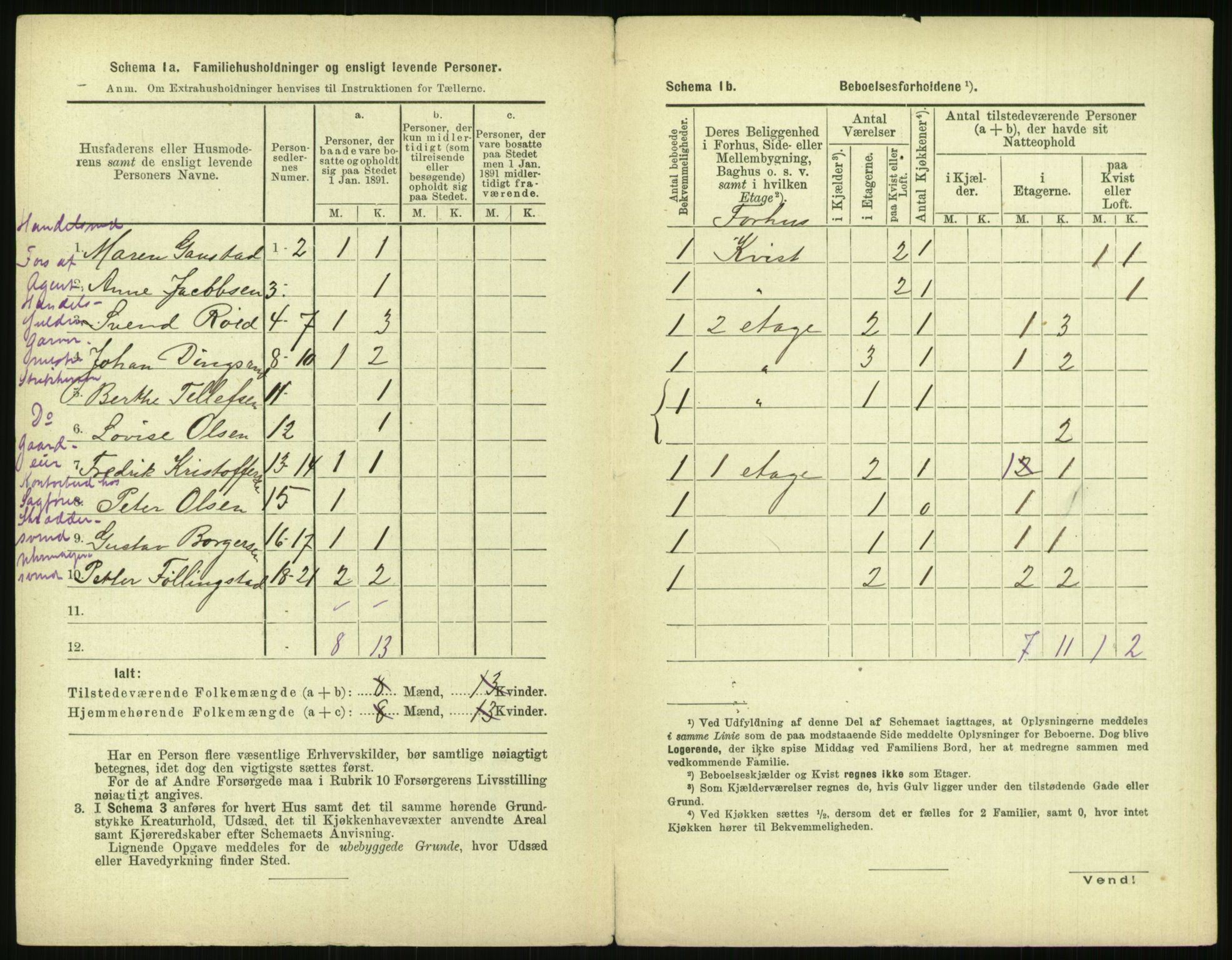 RA, 1891 census for 0301 Kristiania, 1891, p. 125909