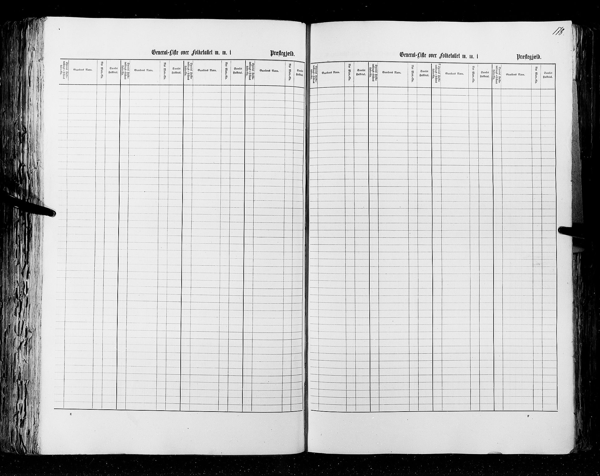 RA, Census 1855, vol. 2: Kristians amt, Buskerud amt og Jarlsberg og Larvik amt, 1855, p. 178