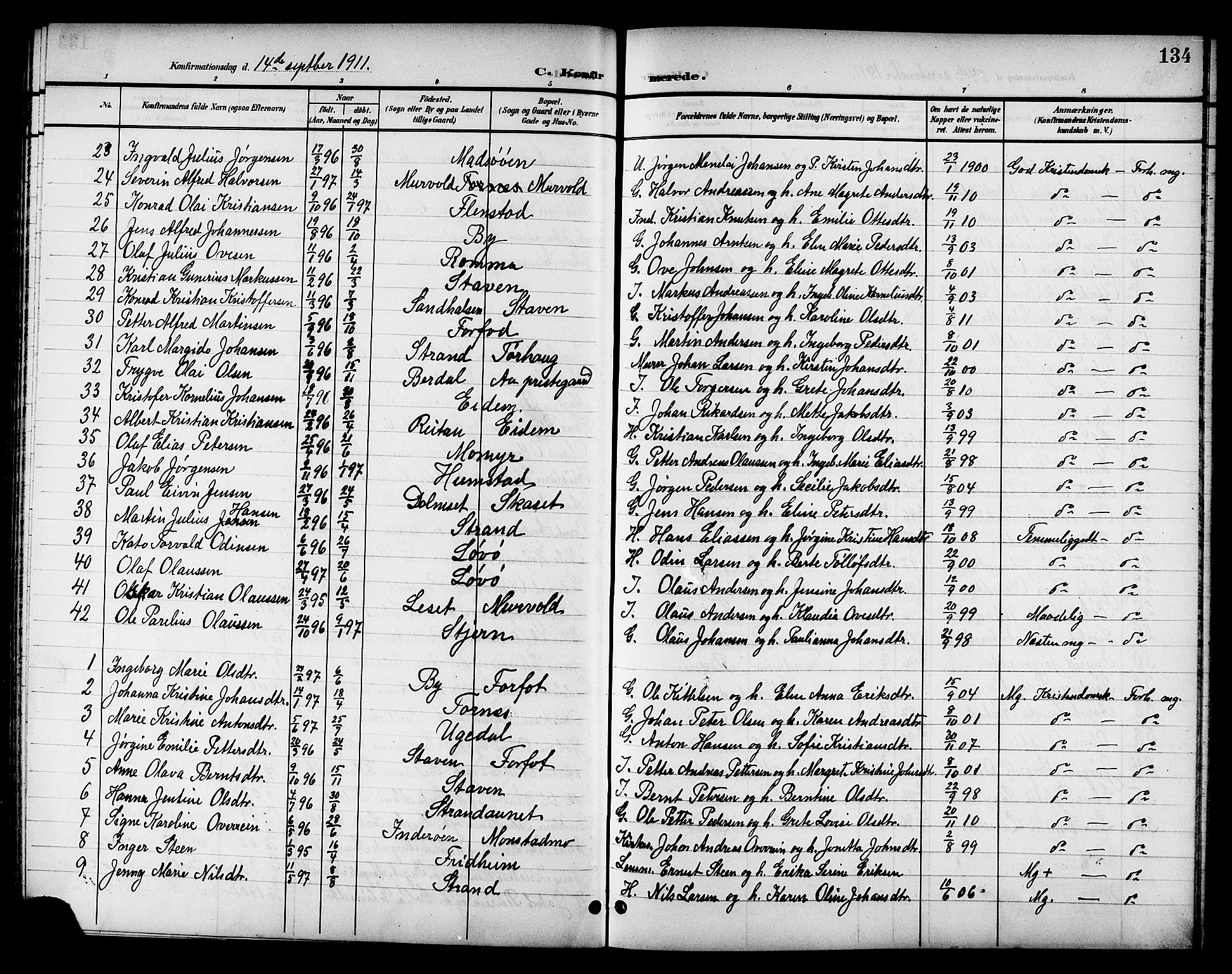 Ministerialprotokoller, klokkerbøker og fødselsregistre - Sør-Trøndelag, AV/SAT-A-1456/655/L0688: Parish register (copy) no. 655C04, 1899-1922, p. 134