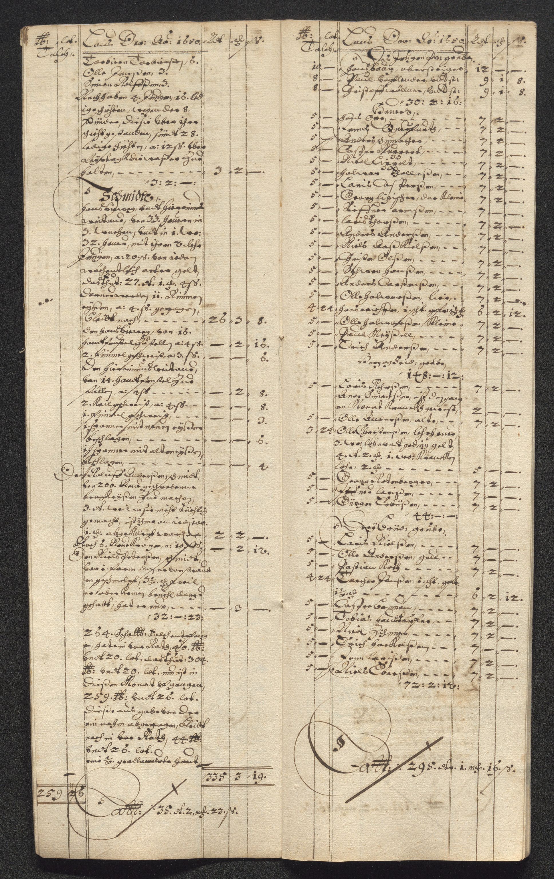 Kongsberg Sølvverk 1623-1816, SAKO/EA-3135/001/D/Dc/Dcd/L0024: Utgiftsregnskap for gruver m.m. , 1650, p. 272