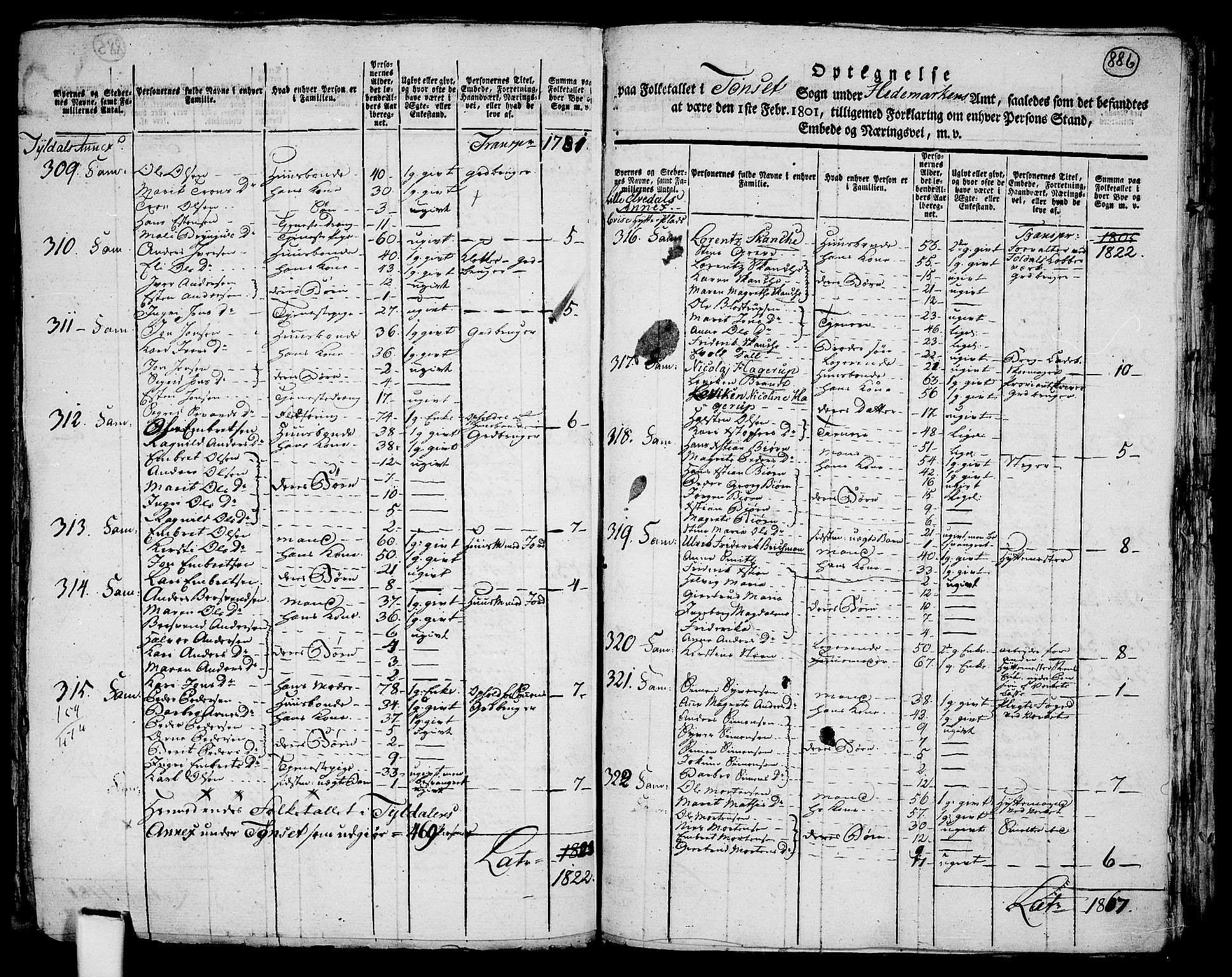 RA, 1801 census for 0437P Tynset, 1801, p. 885b-886a