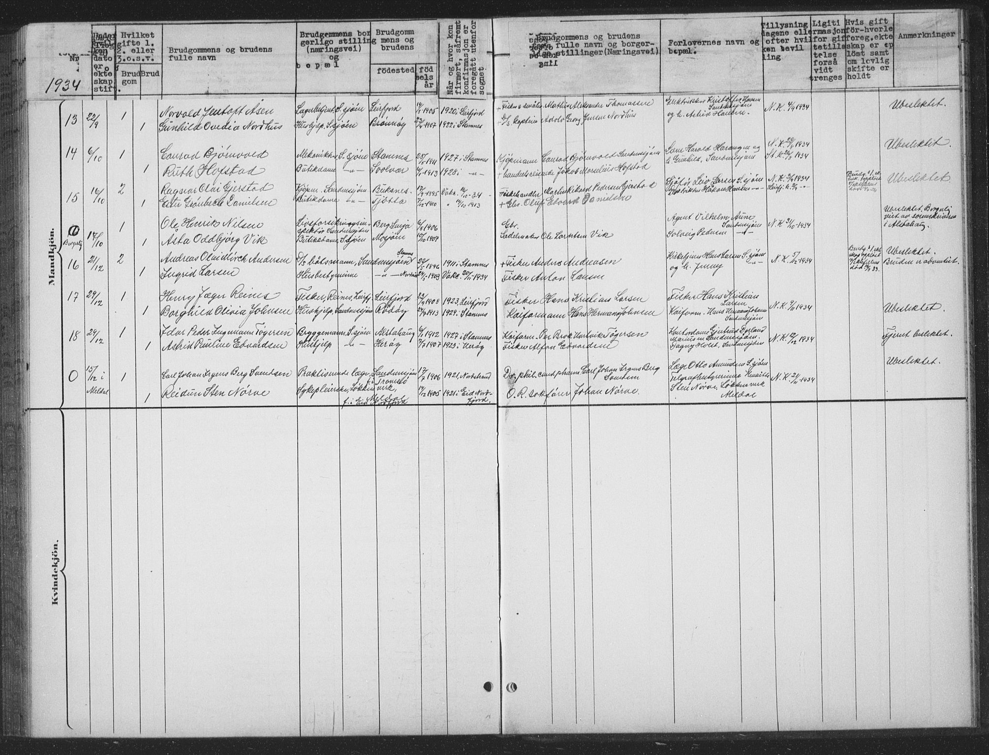 Ministerialprotokoller, klokkerbøker og fødselsregistre - Nordland, AV/SAT-A-1459/831/L0479: Parish register (copy) no. 831C06, 1897-1936, p. 207