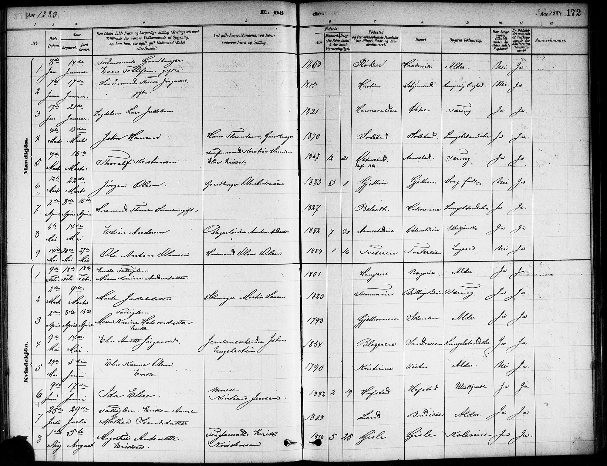 Asker prestekontor Kirkebøker, SAO/A-10256a/F/Fa/L0013: Parish register (official) no. I 13, 1879-1896, p. 172