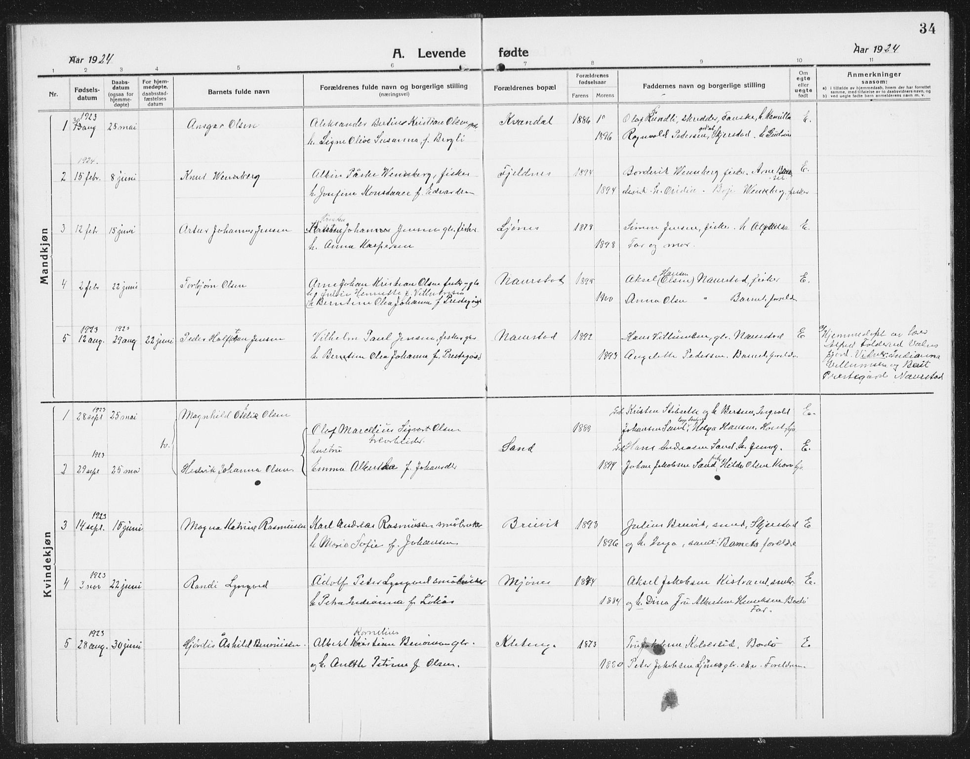 Ministerialprotokoller, klokkerbøker og fødselsregistre - Nordland, AV/SAT-A-1459/852/L0757: Parish register (copy) no. 852C08, 1916-1934, p. 34