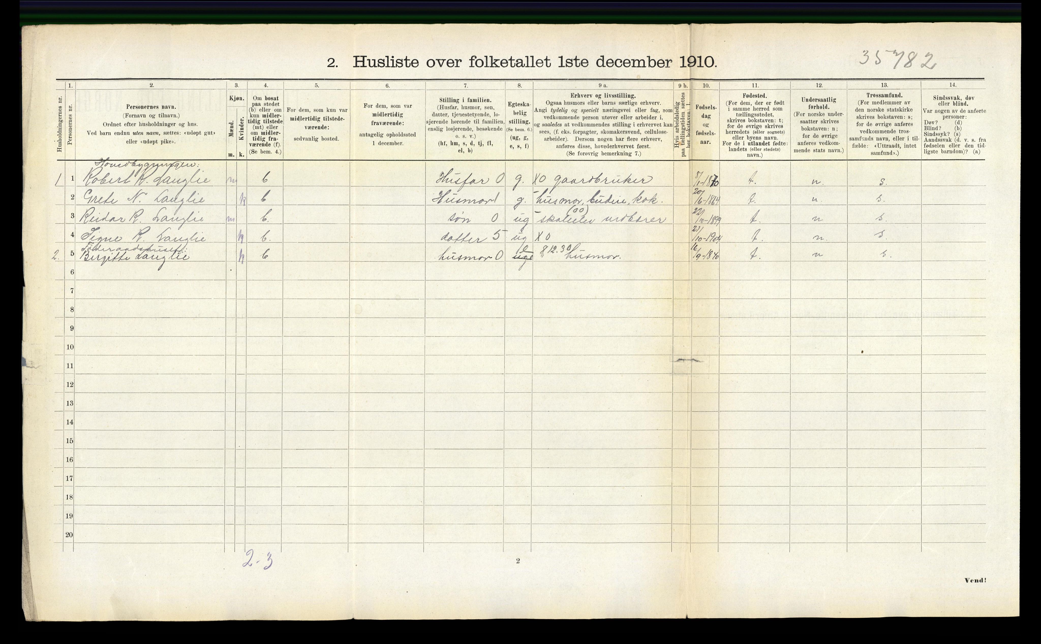 RA, 1910 census for Sparbu, 1910, p. 641