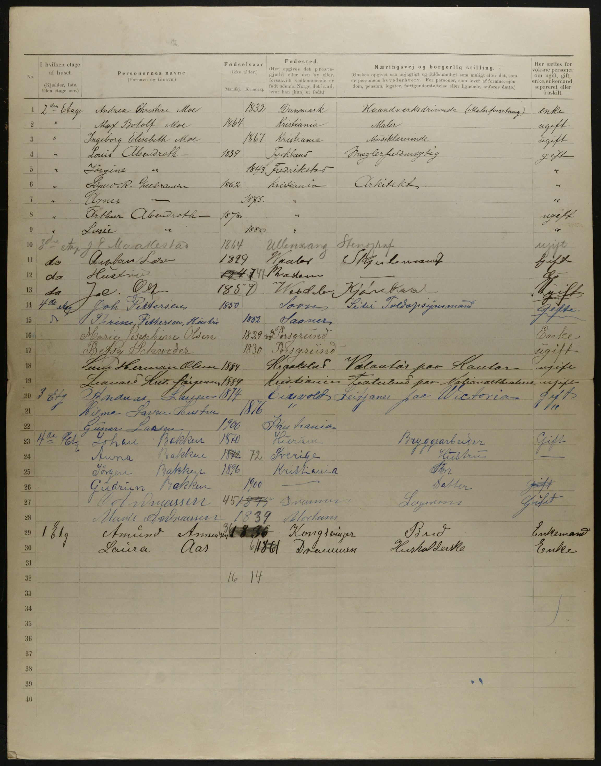 OBA, Municipal Census 1901 for Kristiania, 1901, p. 12707