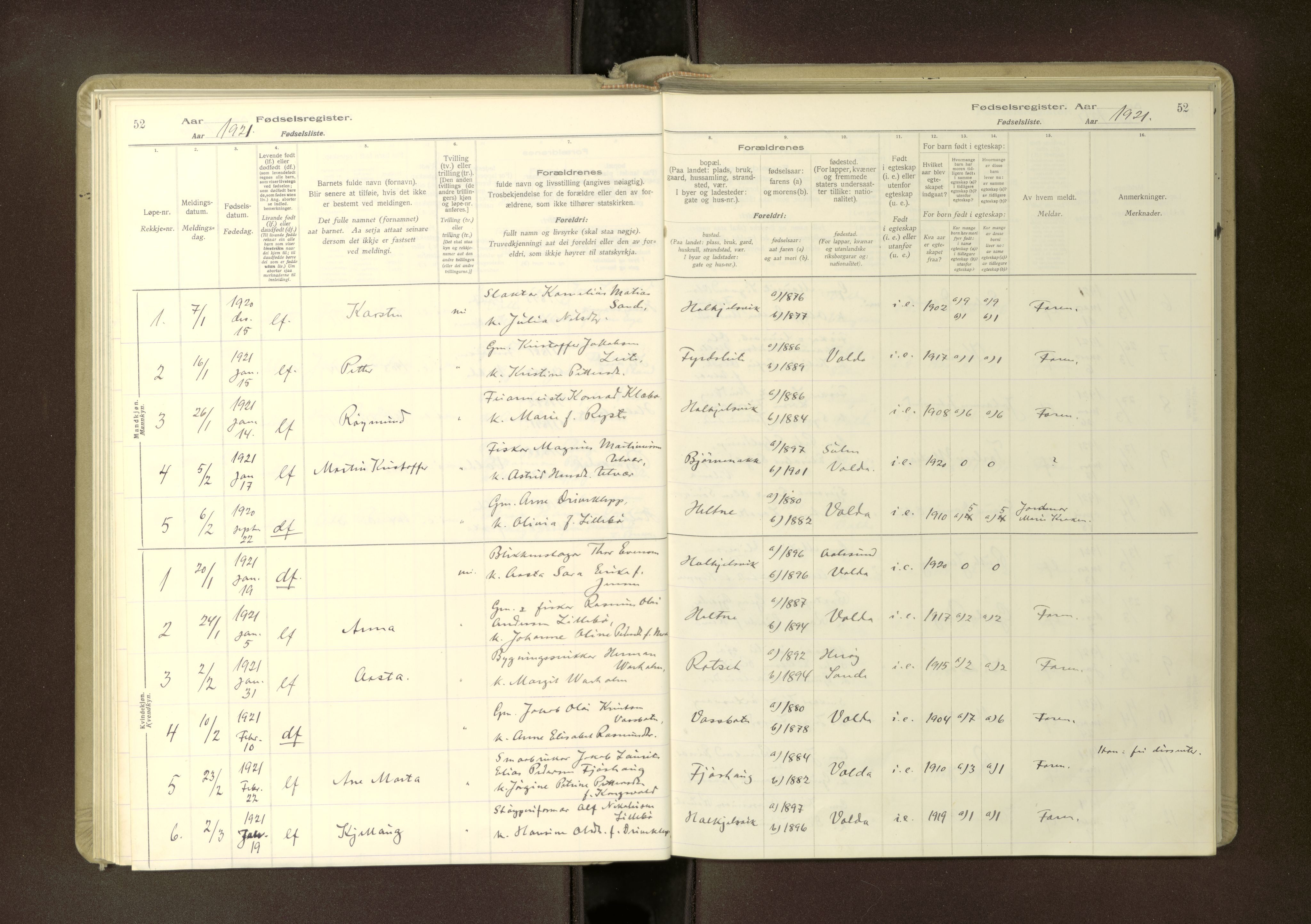 Ministerialprotokoller, klokkerbøker og fødselsregistre - Møre og Romsdal, SAT/A-1454/511/L0165: Birth register no. 511---, 1916-1937, p. 52