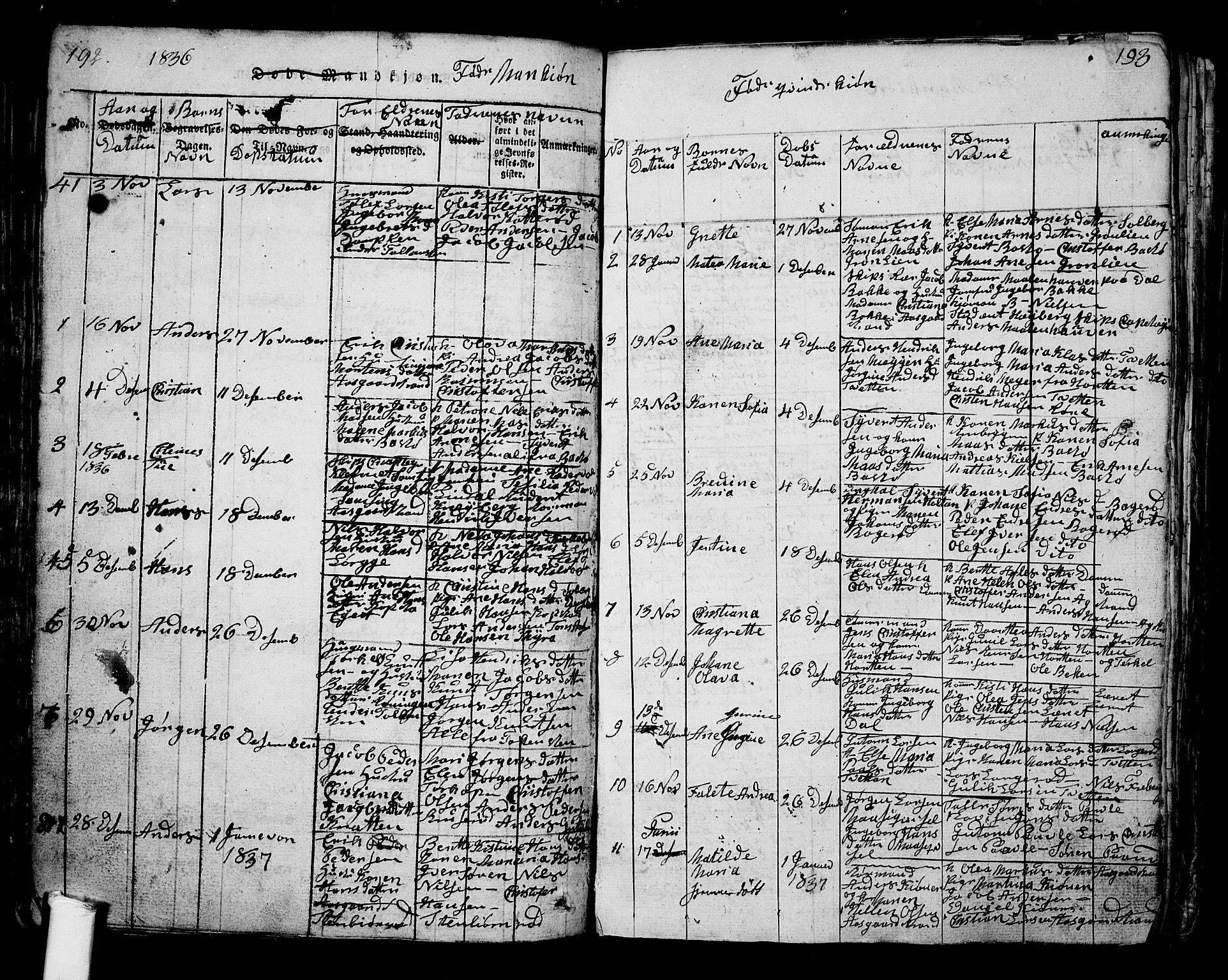 Borre kirkebøker, AV/SAKO-A-338/G/Ga/L0001: Parish register (copy) no. I 1, 1815-1851, p. 192-193