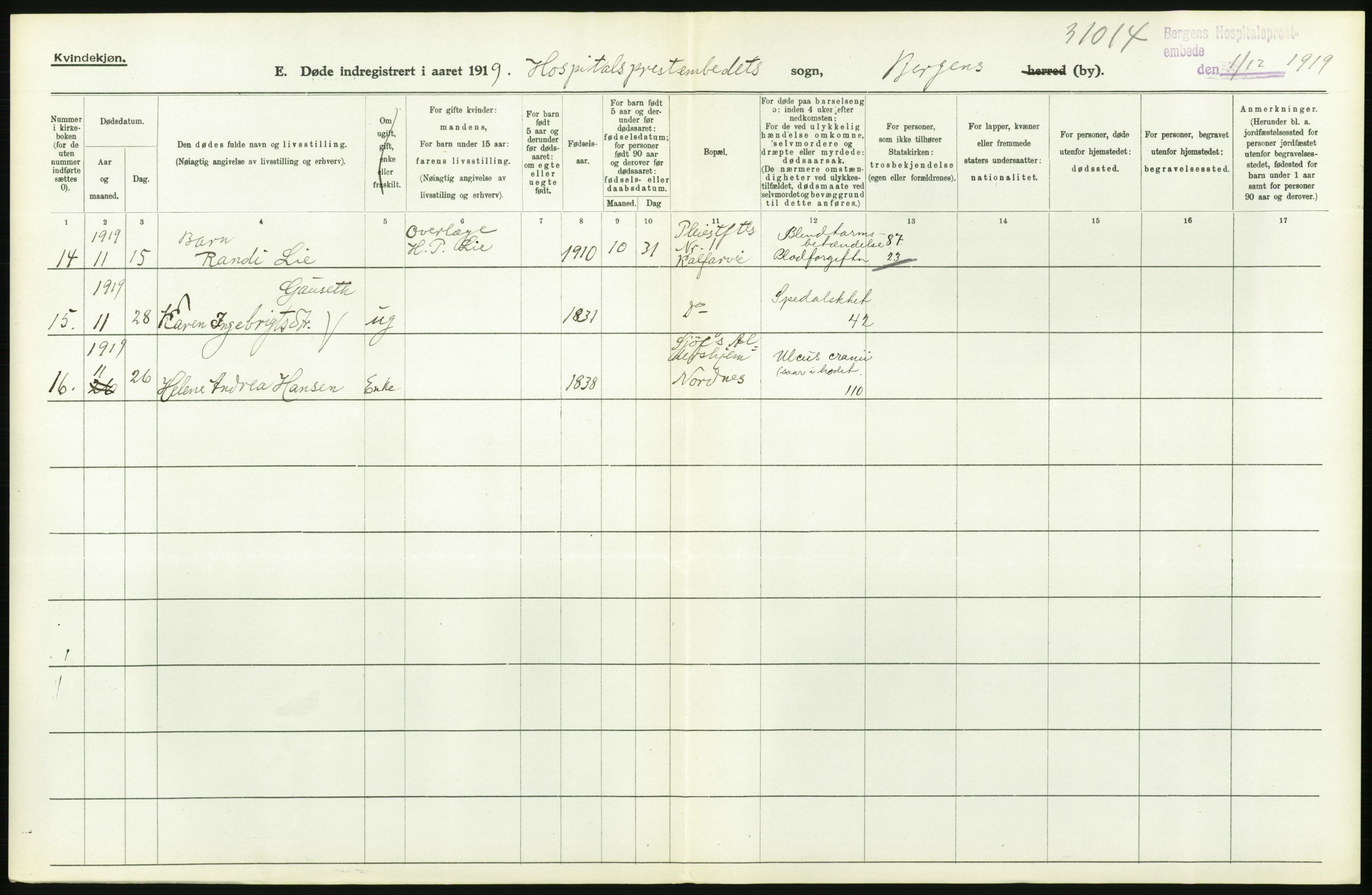 Statistisk sentralbyrå, Sosiodemografiske emner, Befolkning, RA/S-2228/D/Df/Dfb/Dfbi/L0035: Bergen: Gifte, døde, dødfødte., 1919, p. 406