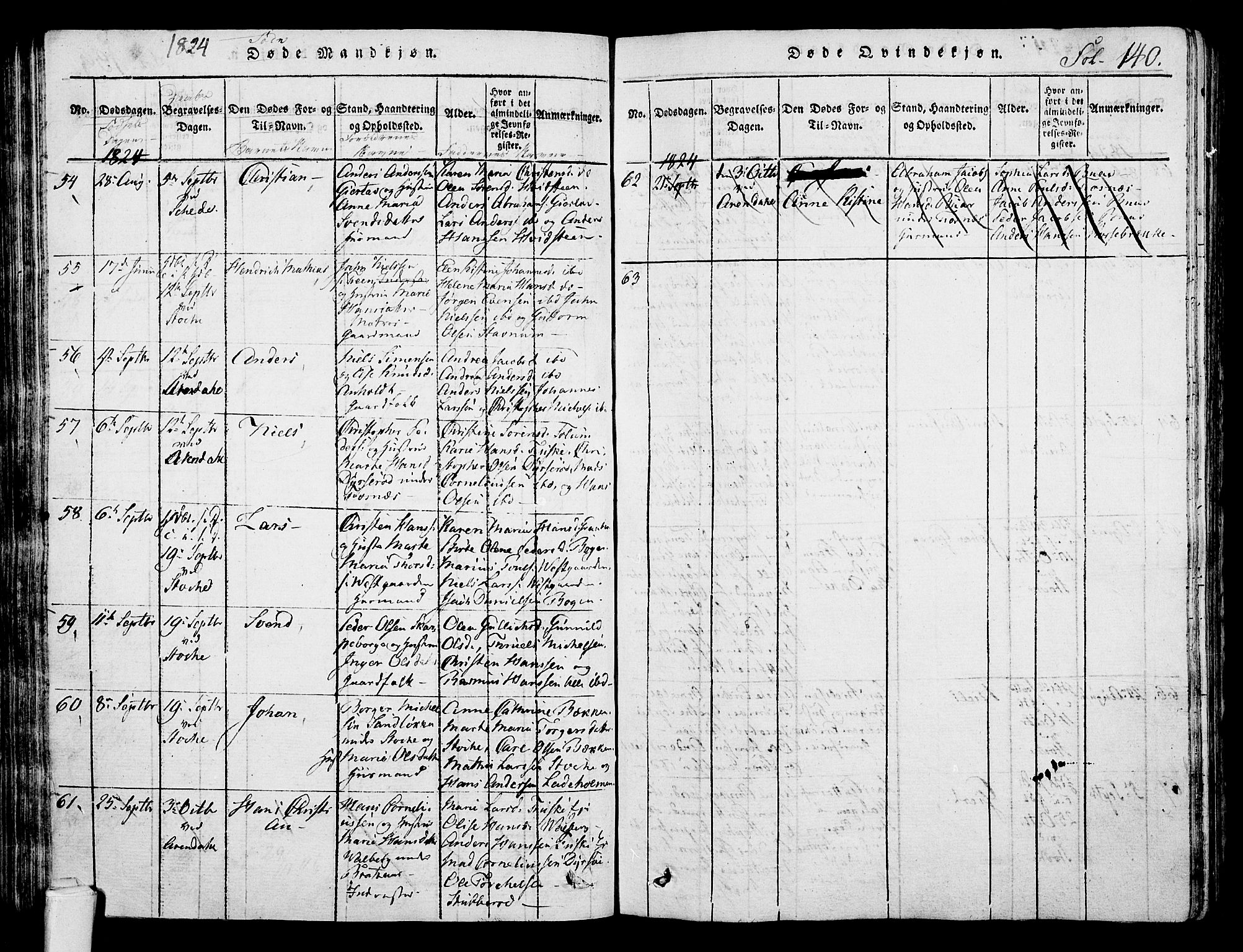 Stokke kirkebøker, AV/SAKO-A-320/F/Fa/L0005: Parish register (official) no. I 5, 1815-1826, p. 140