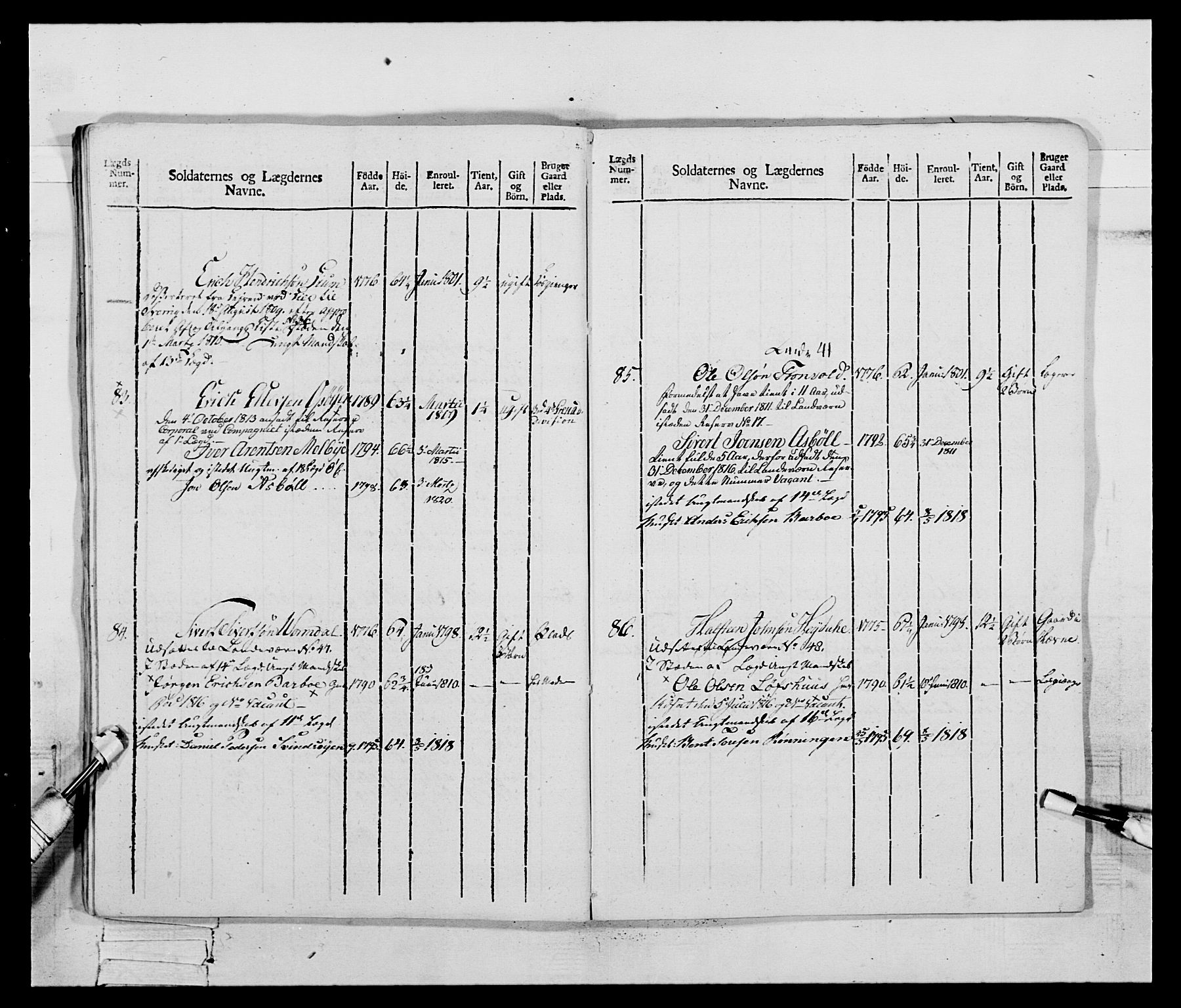 Generalitets- og kommissariatskollegiet, Det kongelige norske kommissariatskollegium, AV/RA-EA-5420/E/Eh/L0083c: 2. Trondheimske nasjonale infanteriregiment, 1810, p. 29