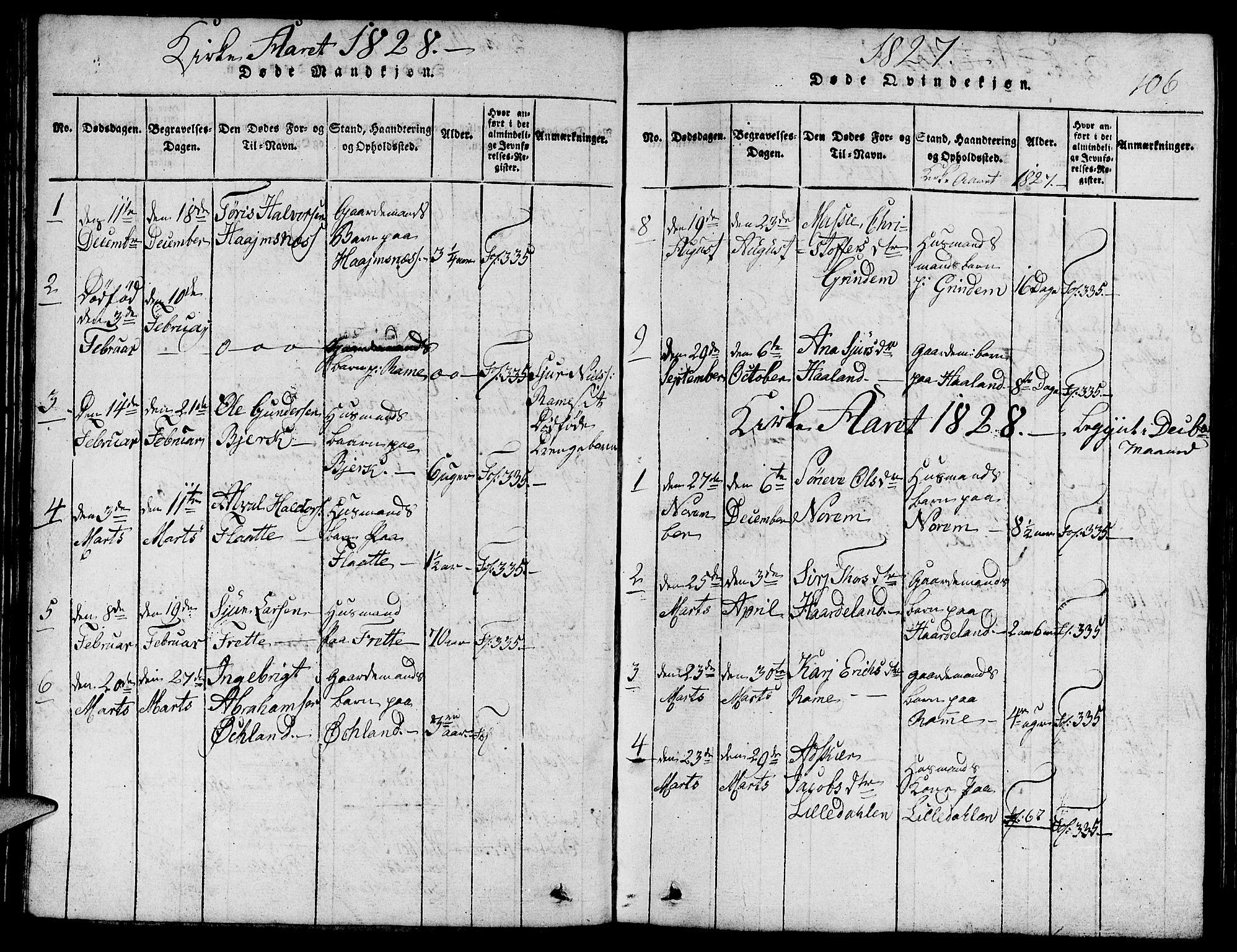 Etne sokneprestembete, SAB/A-75001/H/Hab: Parish register (copy) no. C 1, 1816-1841, p. 106