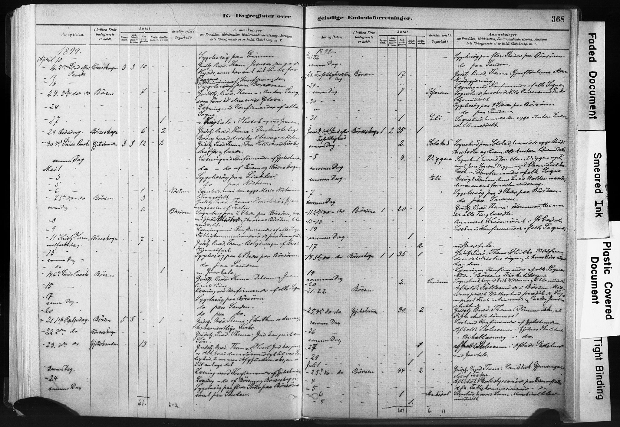 Ministerialprotokoller, klokkerbøker og fødselsregistre - Sør-Trøndelag, AV/SAT-A-1456/665/L0773: Parish register (official) no. 665A08, 1879-1905, p. 368