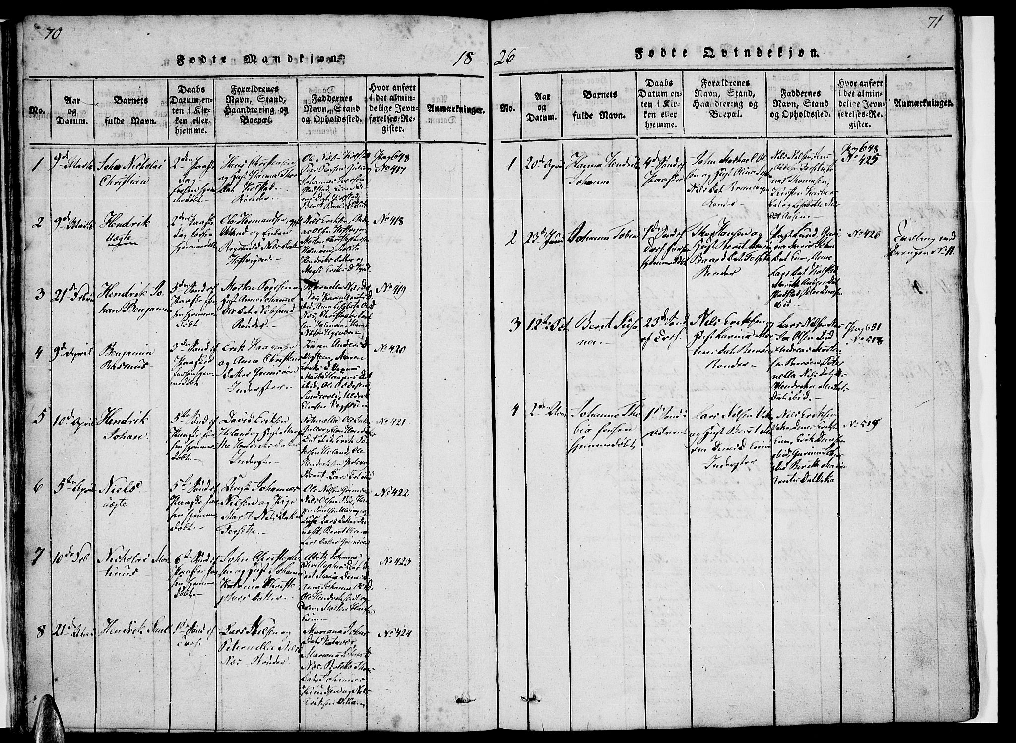 Ministerialprotokoller, klokkerbøker og fødselsregistre - Nordland, SAT/A-1459/816/L0239: Parish register (official) no. 816A05, 1820-1845, p. 70-71