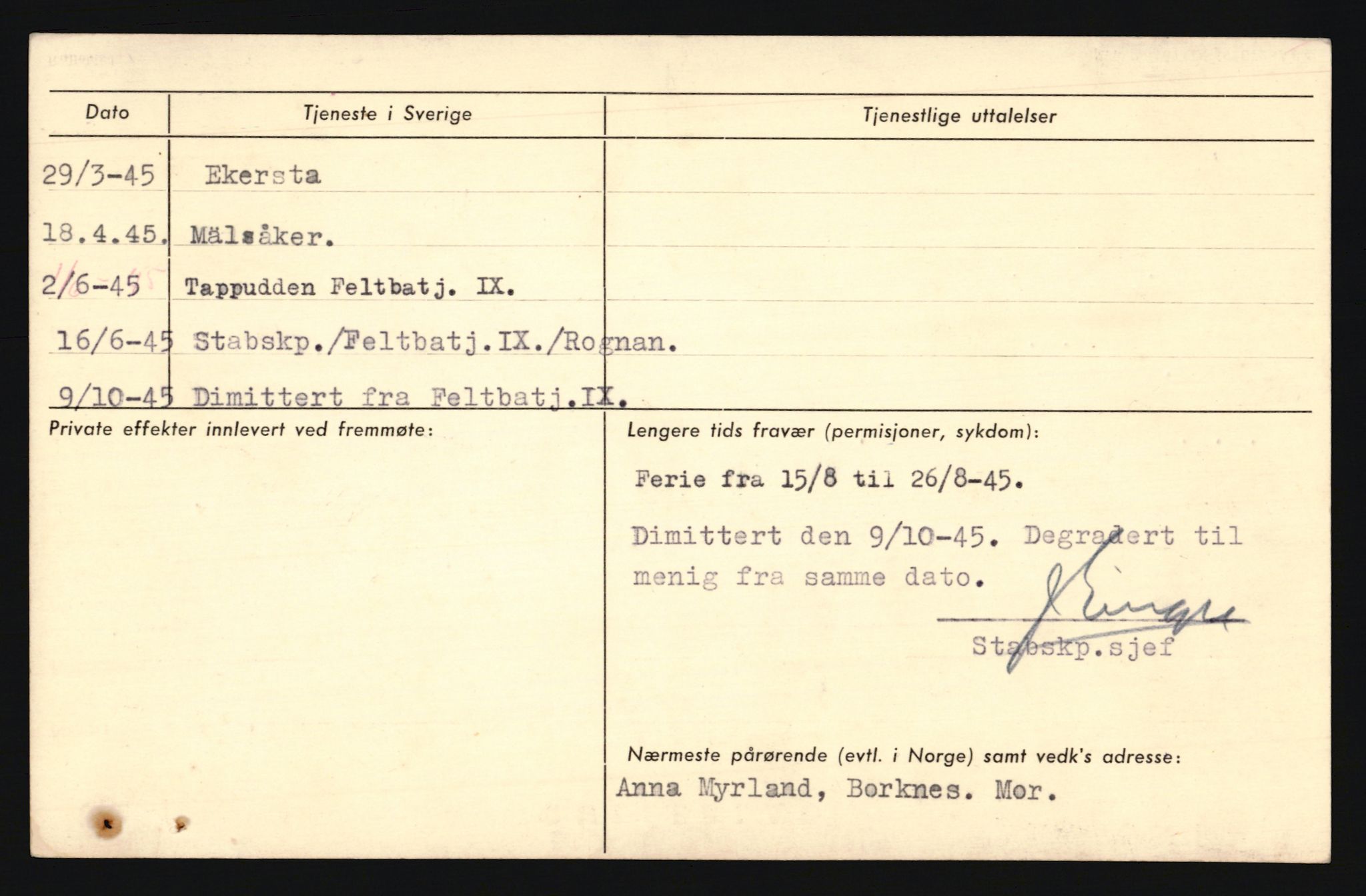 Forsvaret, Troms infanteriregiment nr. 16, AV/RA-RAFA-3146/P/Pa/L0020: Rulleblad for regimentets menige mannskaper, årsklasse 1936, 1936, p. 900