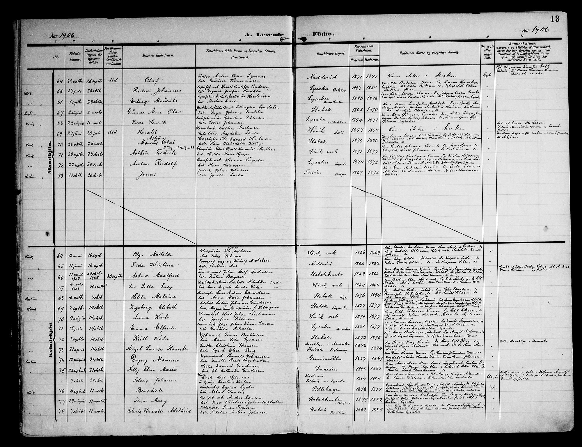 Østre Bærum prestekontor Kirkebøker, AV/SAO-A-10887/F/Fa/L0001: Parish register (official) no. 1, 1905-1924, p. 13