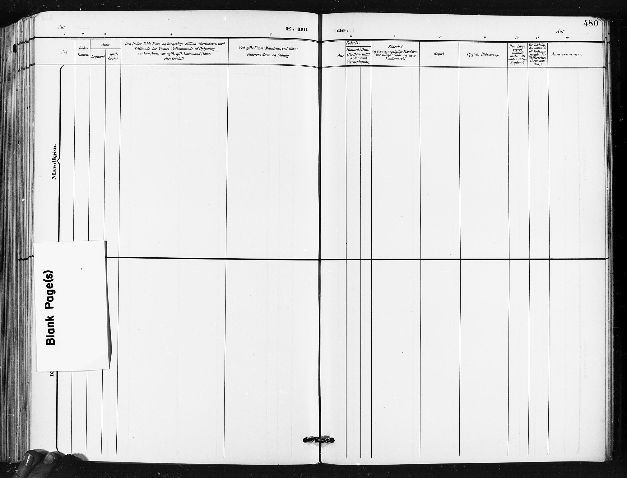Moss prestekontor Kirkebøker, SAO/A-2003/G/Ga/L0007: Parish register (copy) no. I 7, 1901-1912, p. 480