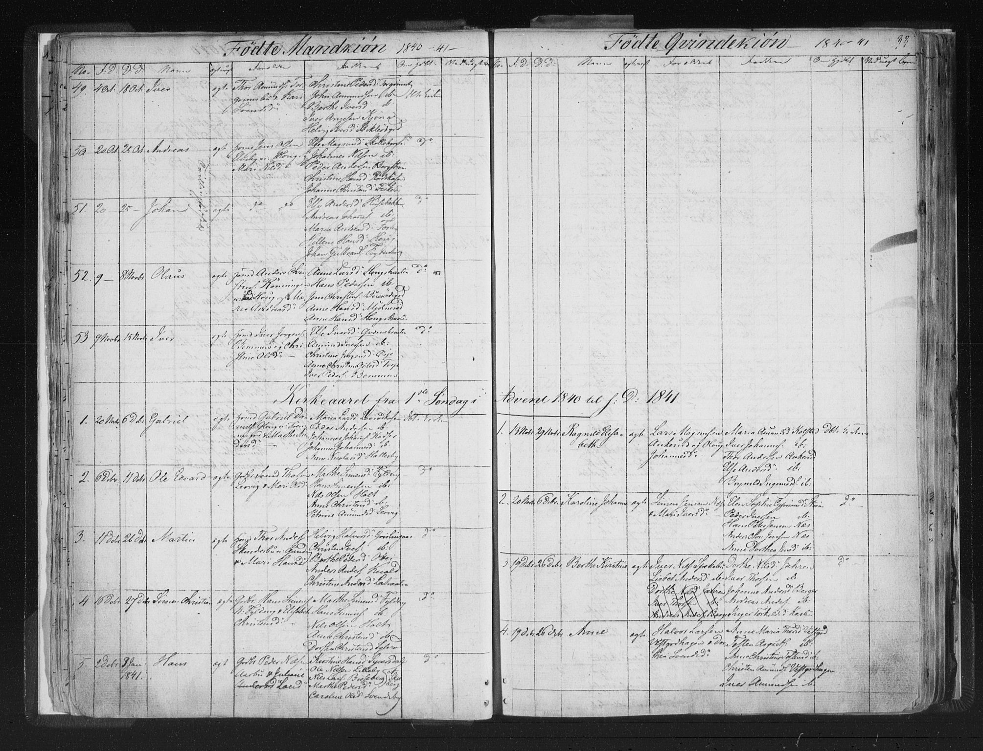 Aremark prestekontor Kirkebøker, SAO/A-10899/F/Fc/L0002: Parish register (official) no. III 2, 1834-1849, p. 33